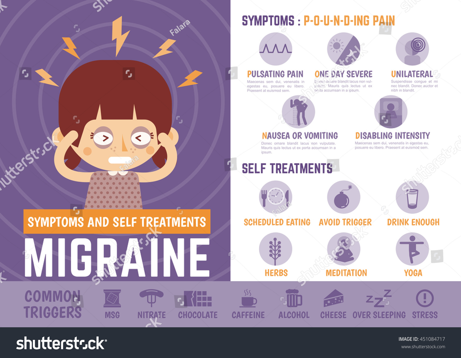 Symptoms Self Treatments Migraine Healthcare Cartoon Stock Vector ...