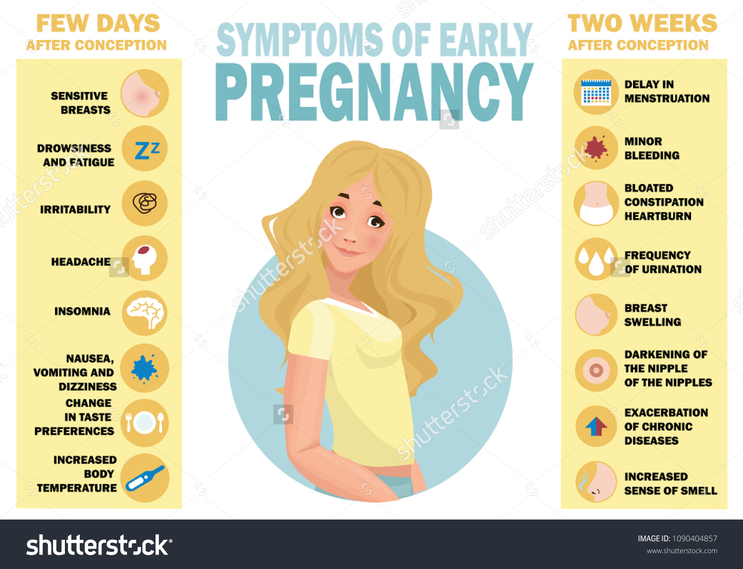 Symptoms Early Pregnancy Detailed Vector Infographic Stock Vector ...