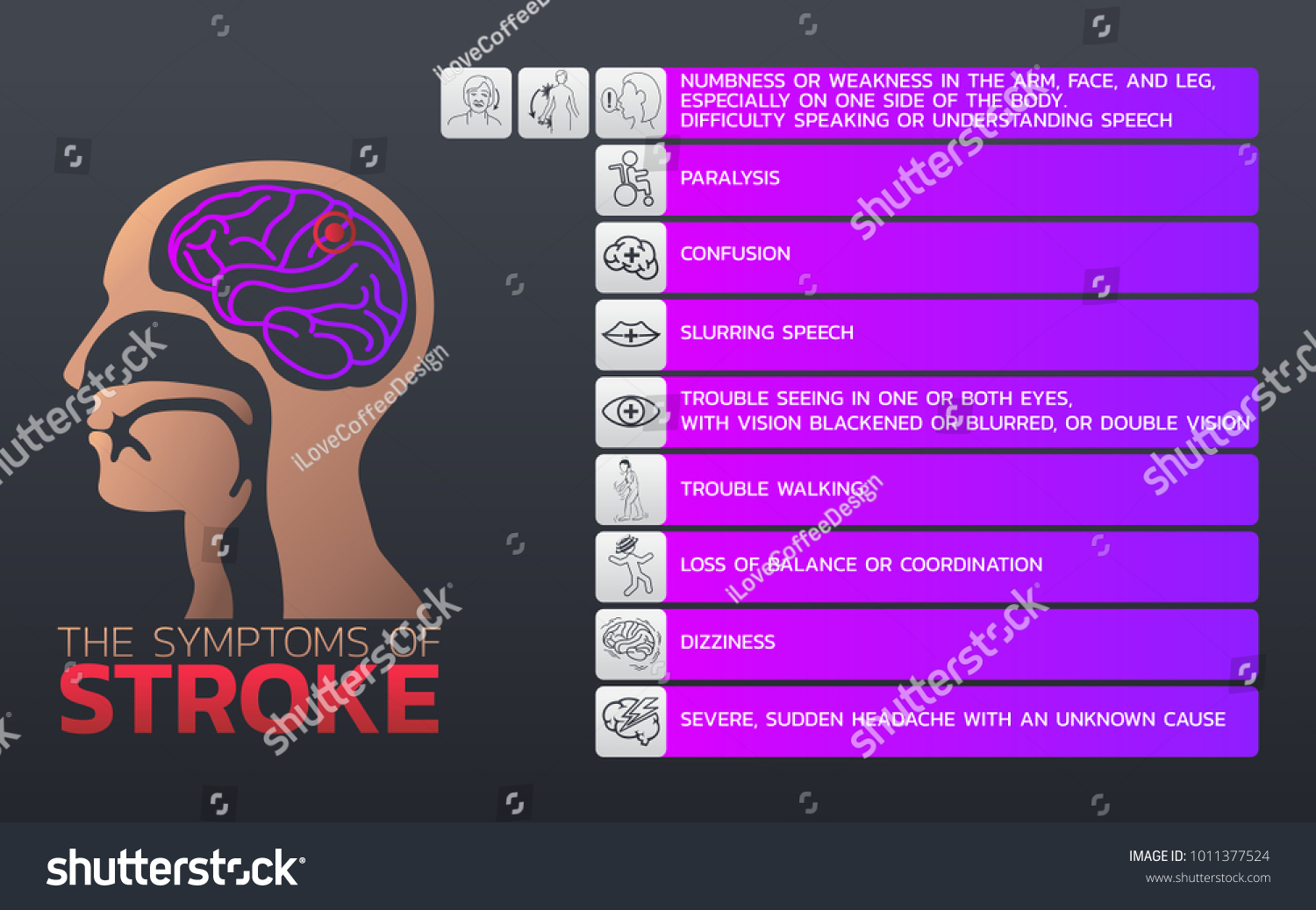 Symptoms Stroke Icon Design Infographic Health Stock Vector (Royalty ...