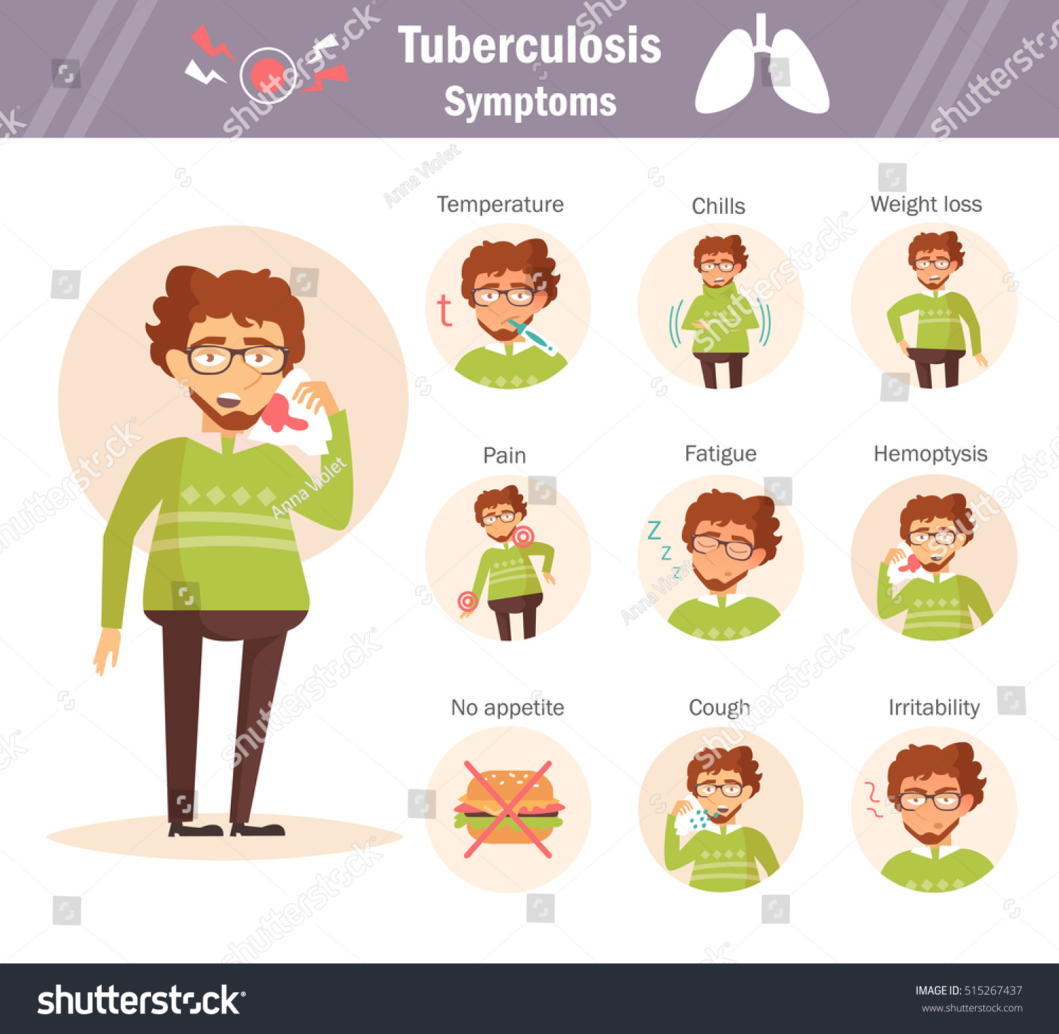 Fatigued Fatigued And Sore Joints