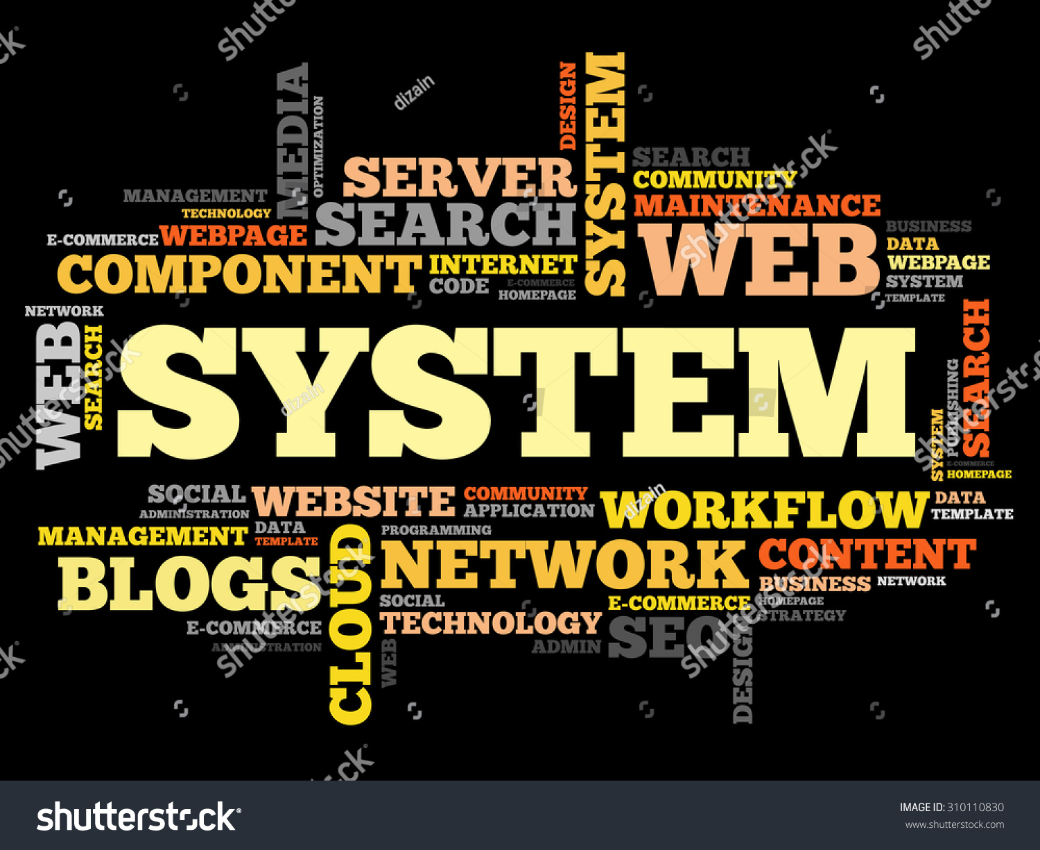 System Word Cloud Business Concept Stock Vector (Royalty Free ...
