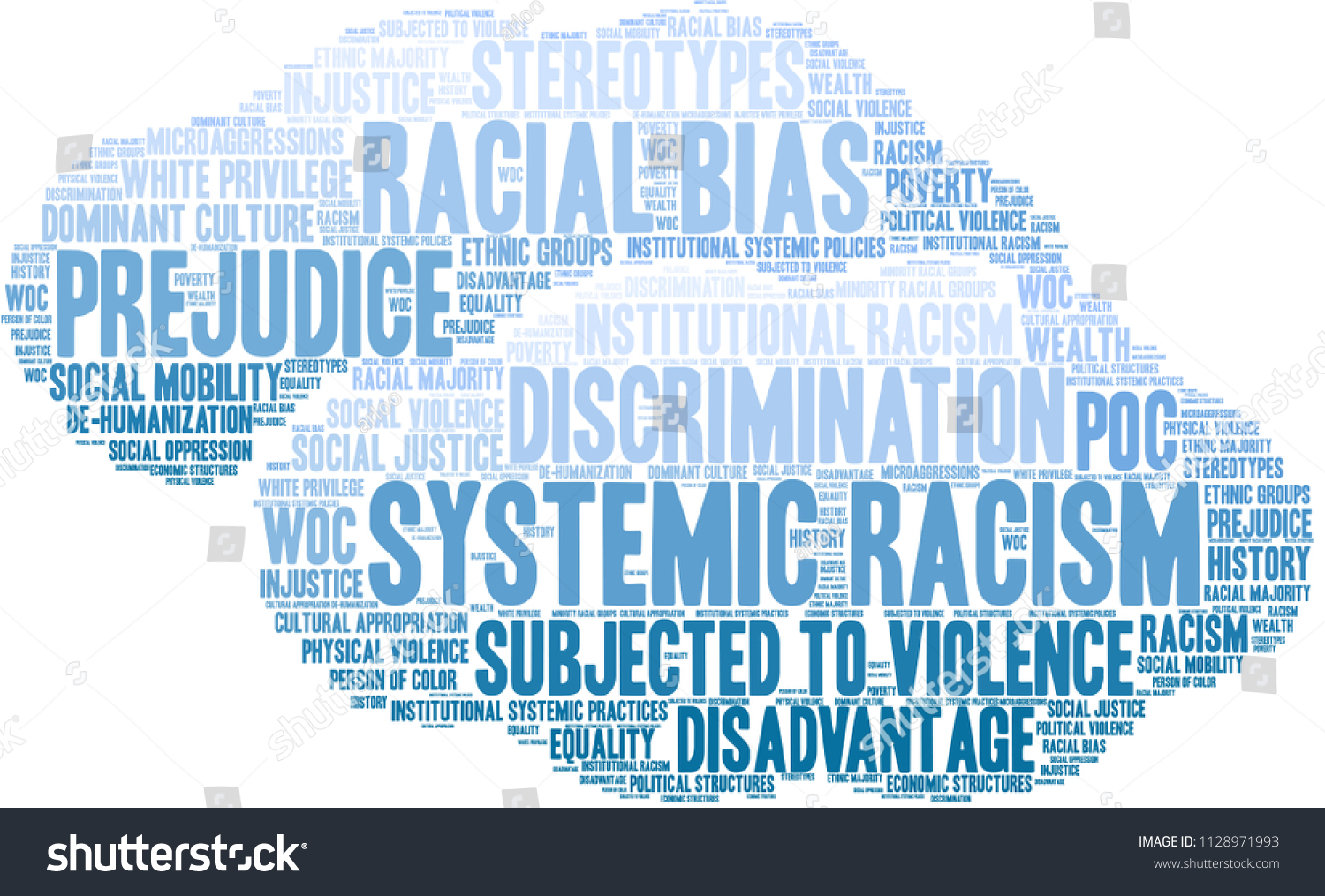 Systemic Racism Word Cloud On White Stock Vector (Royalty Free ...