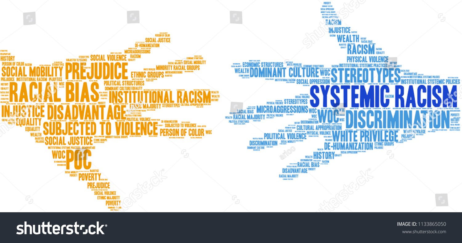 Systemic Racism Word Cloud On White Stock Vector (Royalty Free ...