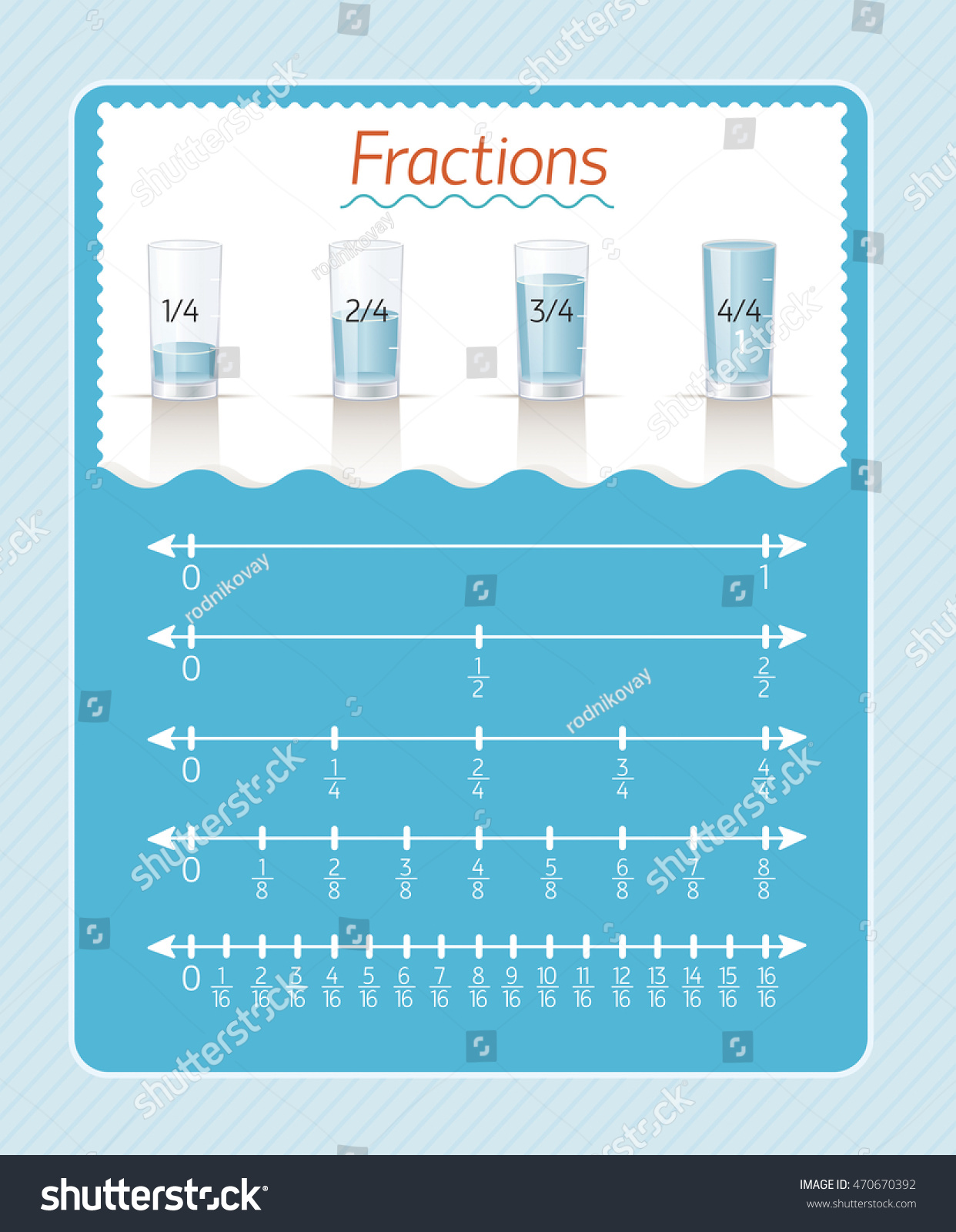 worksheet Measuring Fractions table fractions measuring liquid study both stock vector 470670392 in to children and adults