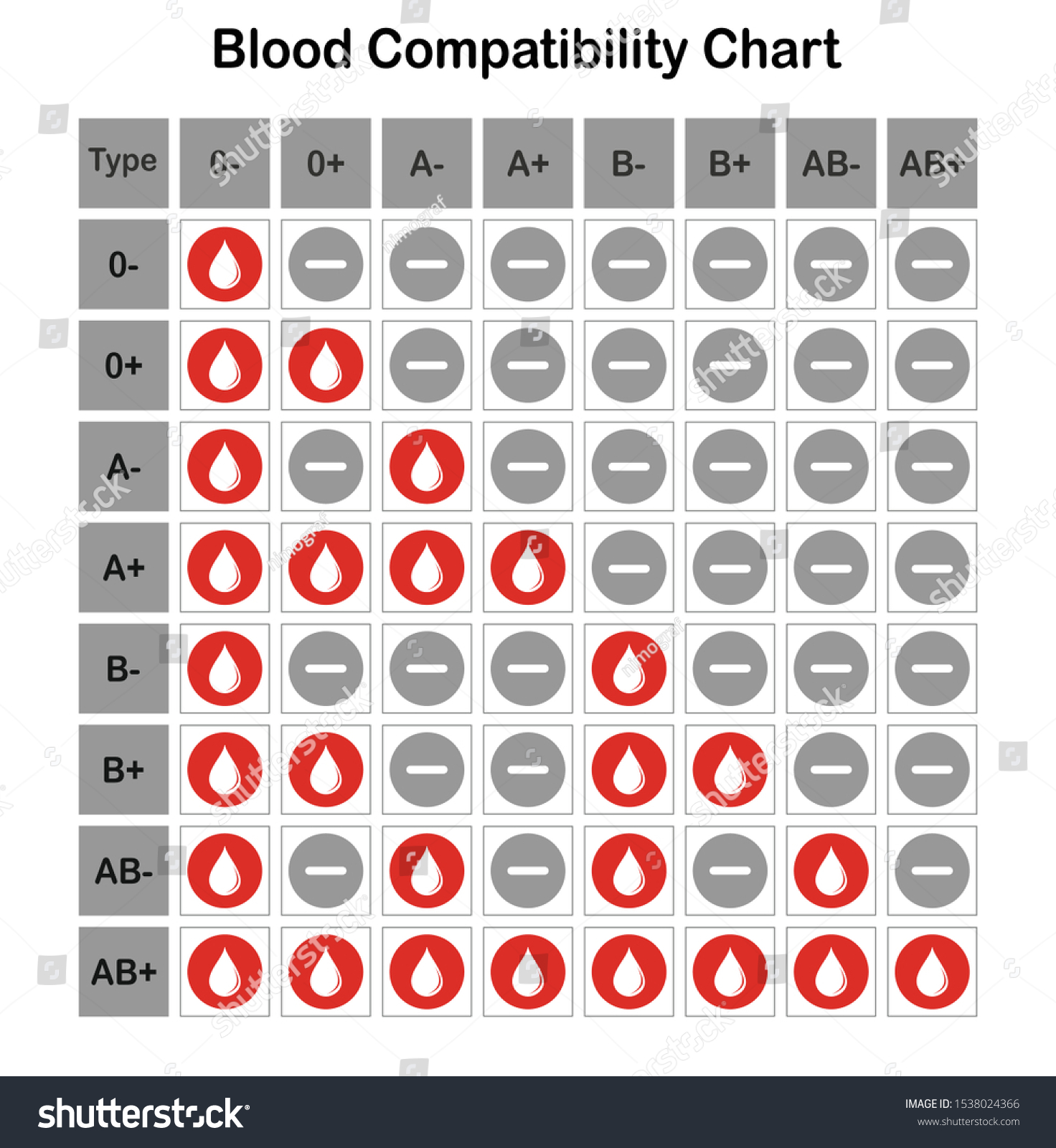 how-a-simple-blood-test-could-save-your-child-s-life