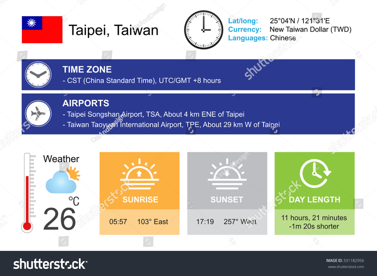 Taipei Taiwan Infographic Design Time Date Stock Vector (Royalty Free ...