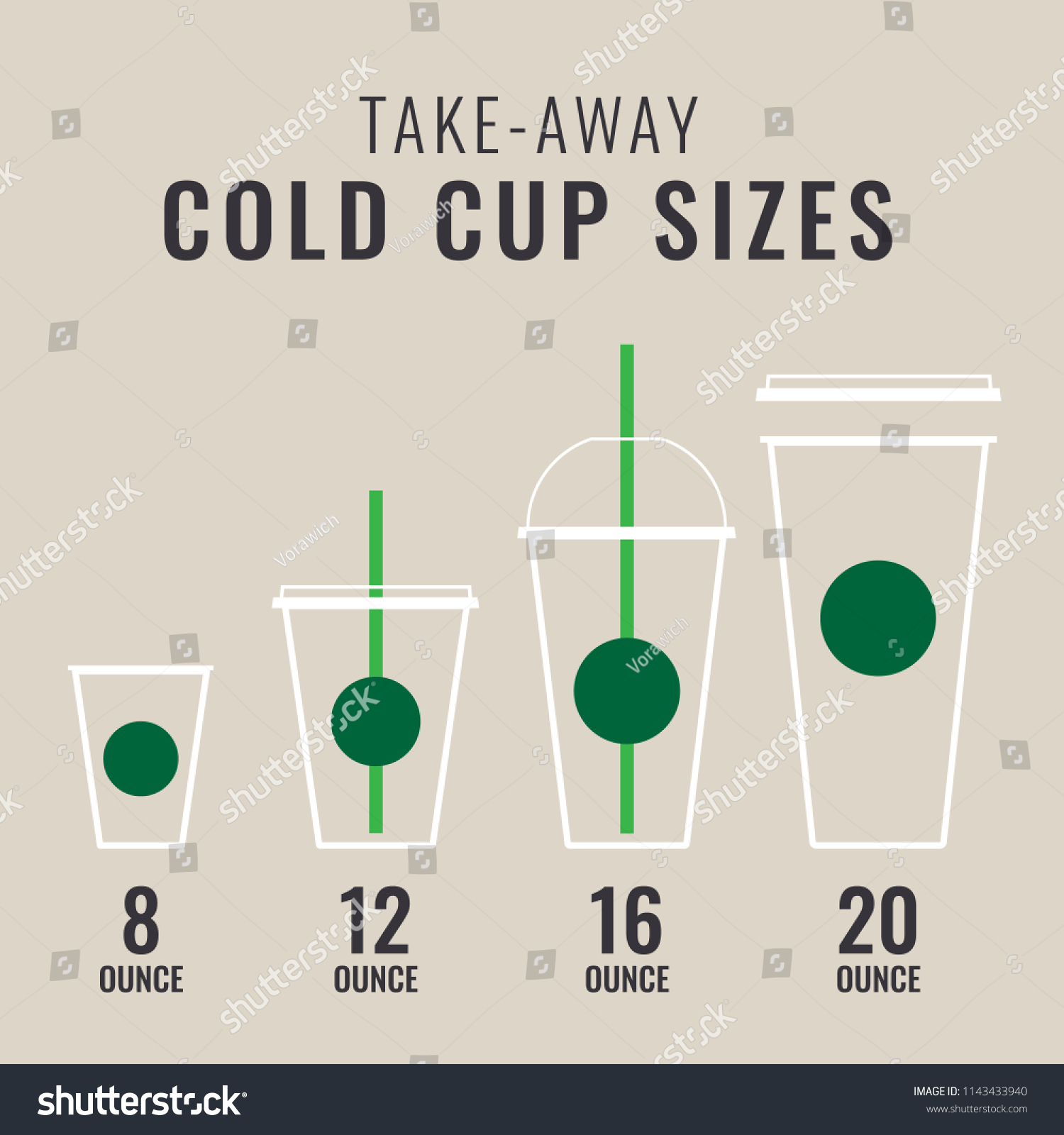 1,646 imágenes de Starbucks plastic cup Imágenes, fotos y vectores de