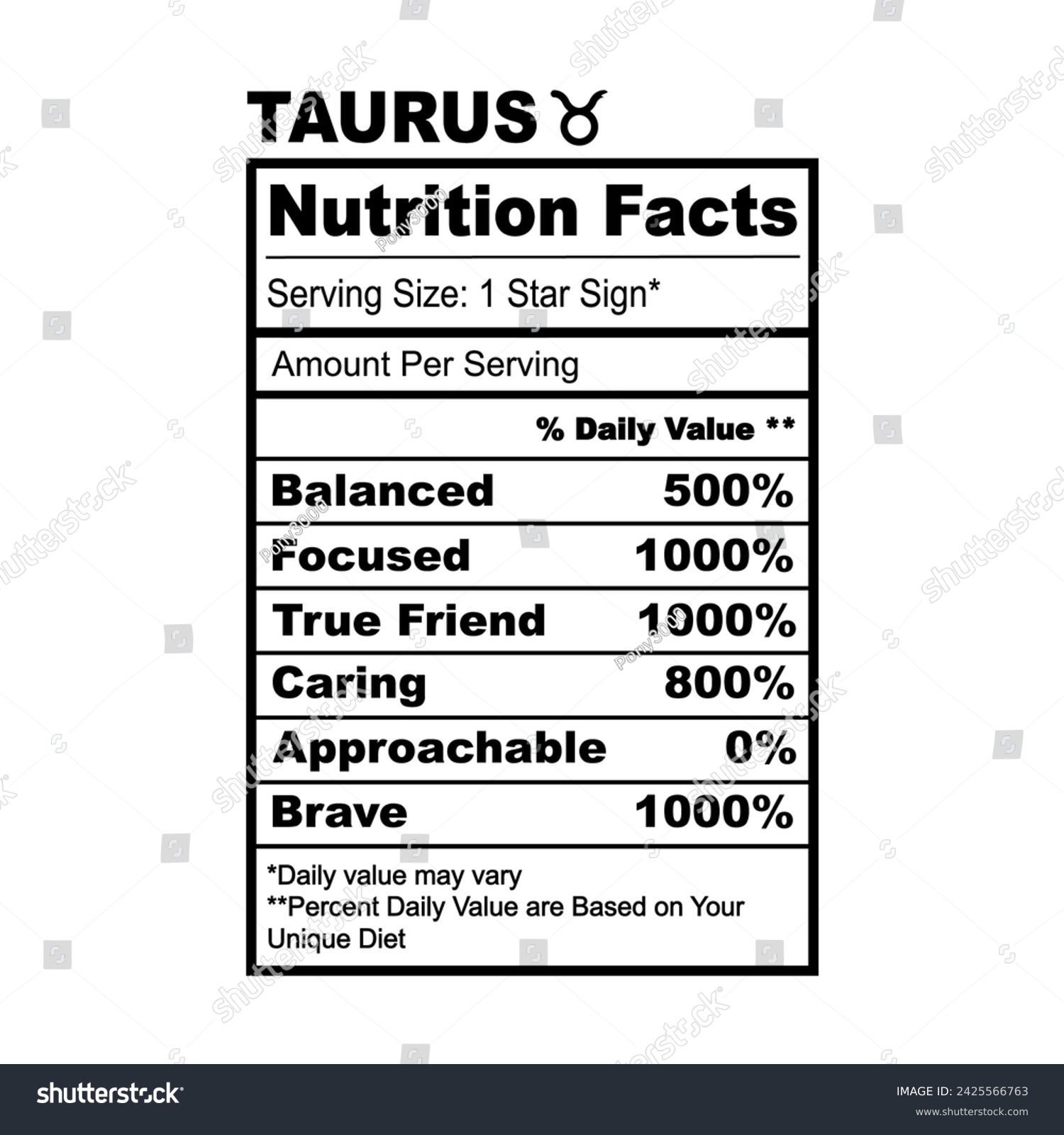 SVG of Taurus Zodiac Nutrition Facts Horoscope Humor Funny svg