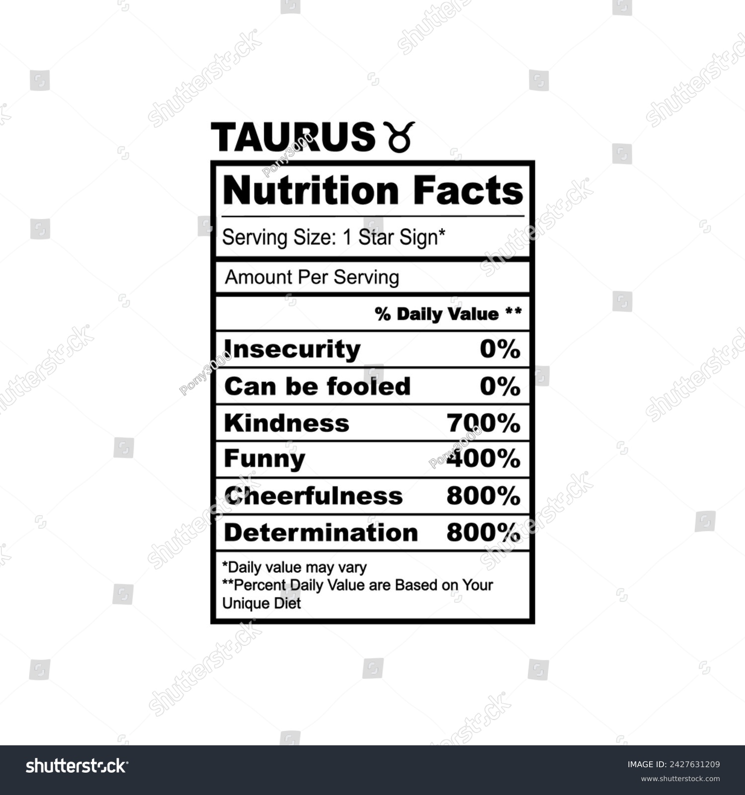 SVG of Taurus Zodiac Nutrition Facts Horoscope Humor Funny Zodiac Sign svg