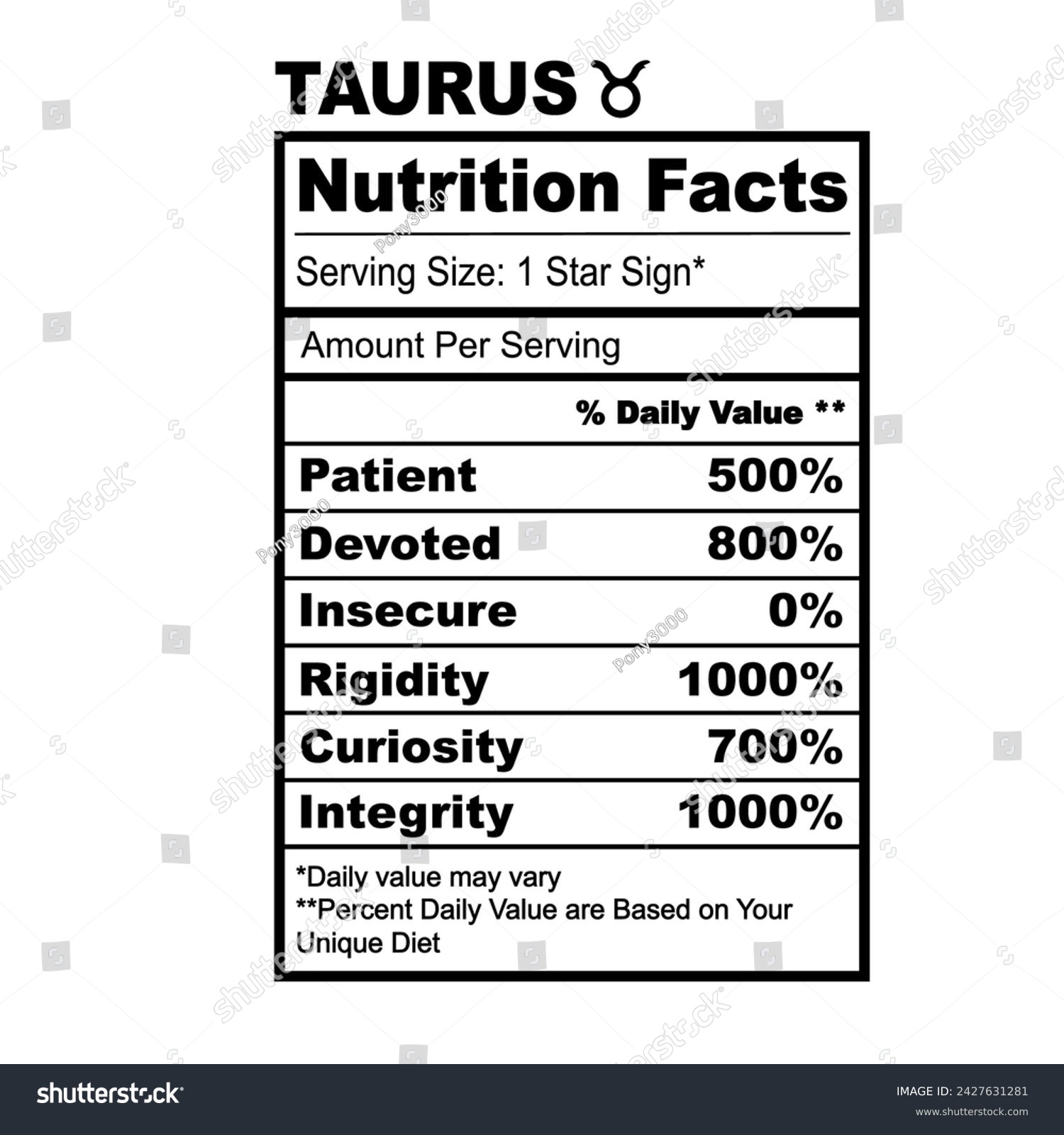 SVG of Taurus Zodiac Nutrition Facts Horoscope Humor Funny Zodiac Sign svg