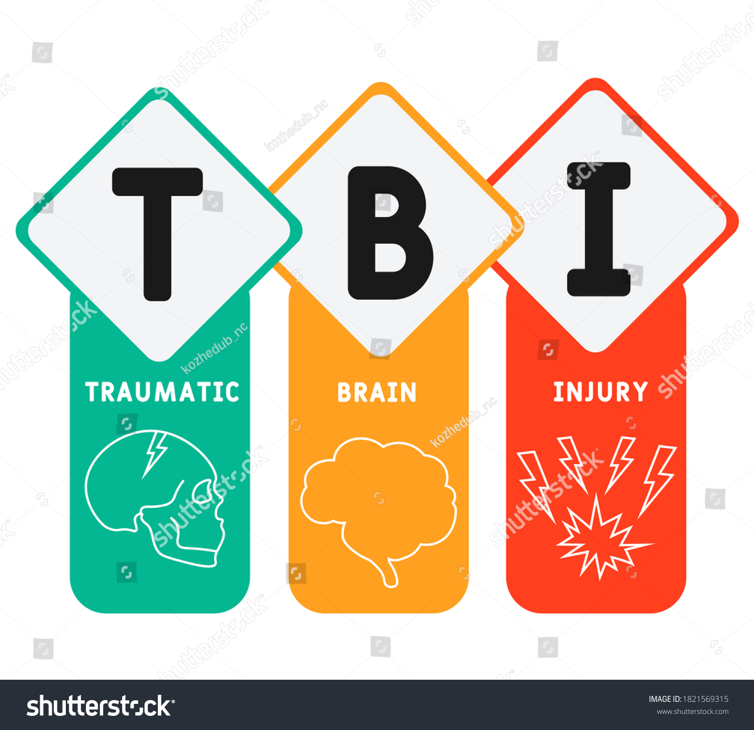 Tbi Traumatic Brain Injury Acronym Medical Stock Vector (Royalty Free