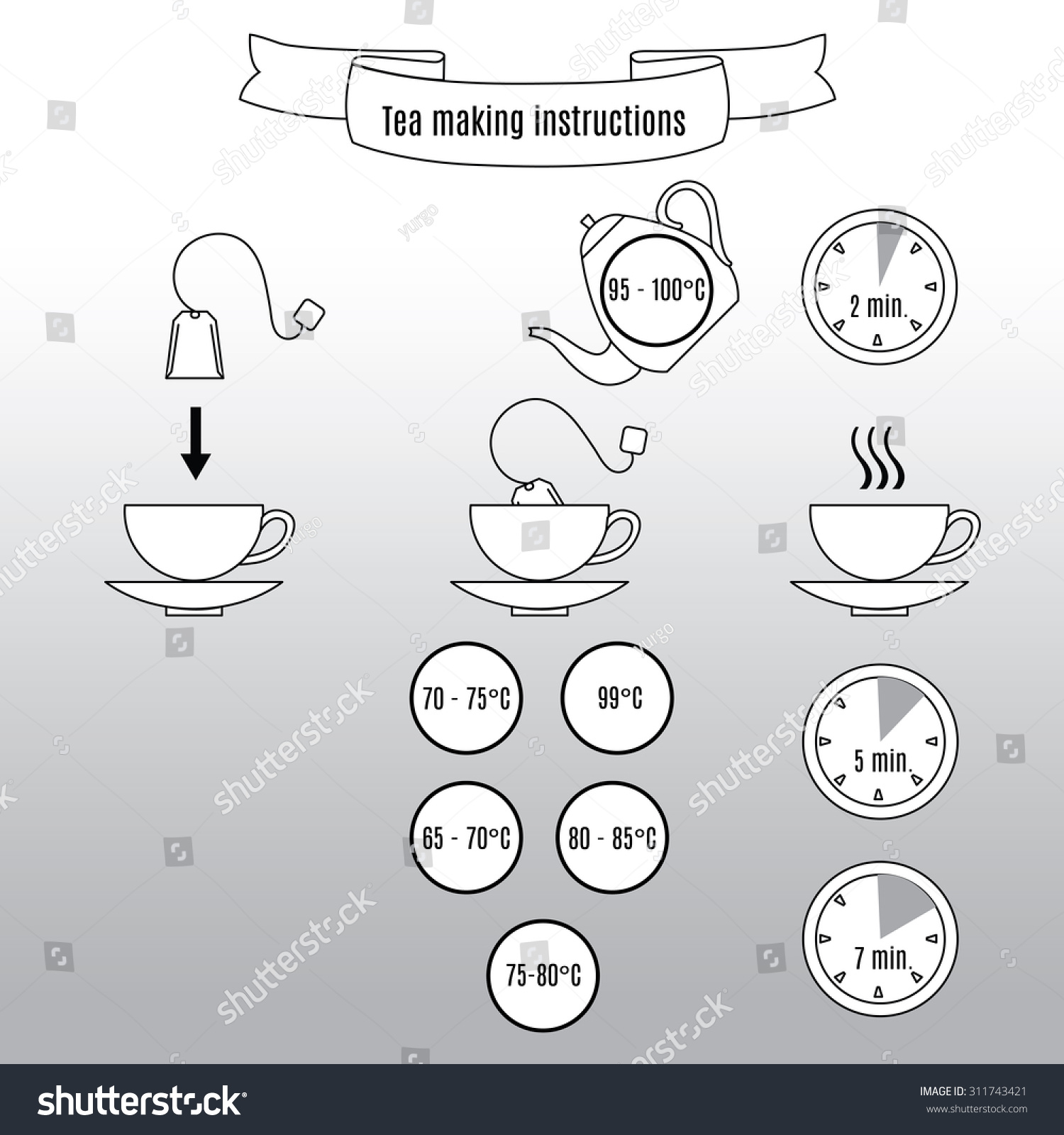 Tea Preparation Instruction Chart Vector Infographics Stock Vector 311743421 Shutterstock 1907