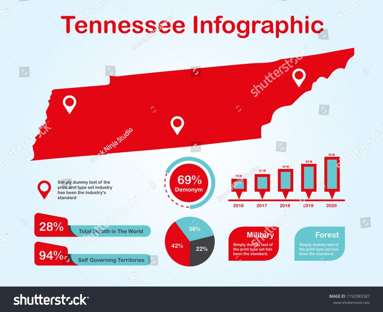 Tennessee State Usa Map Set Infographic Stock Vector Tennessee State Usa Map With Set Of Infographic Elements In Red Color In Light Background Modern 1192985587