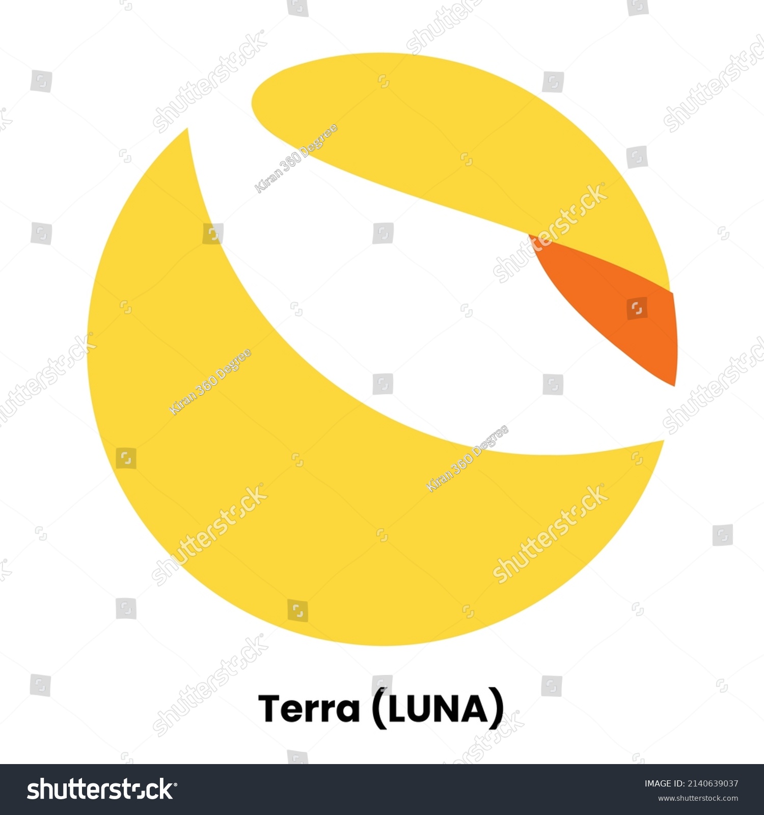 luna symbol crypto