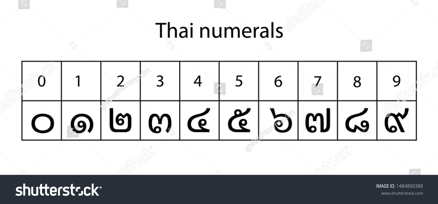 how to know my thai number