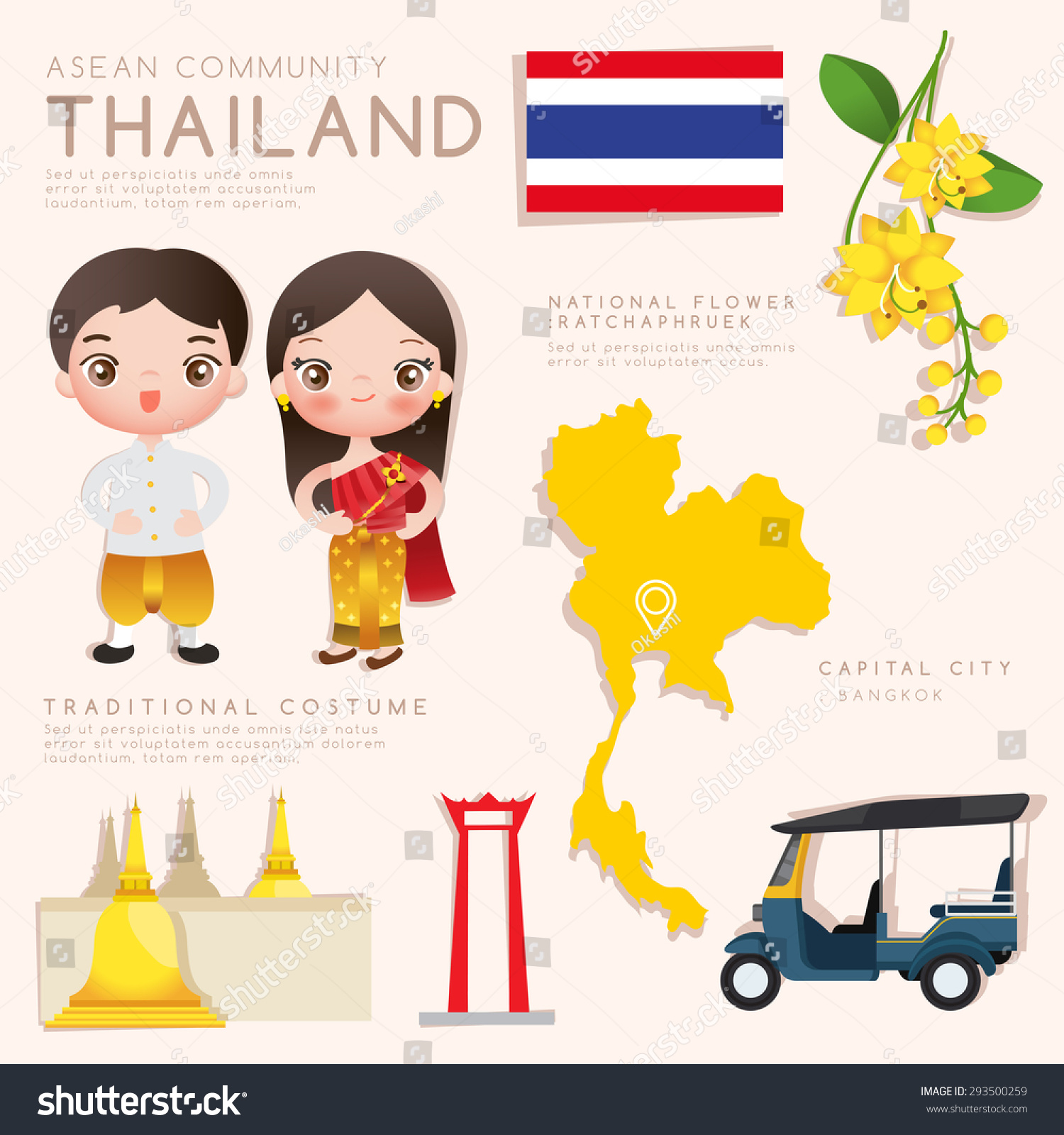 Thailand Asean Economic Community Aec Infographic Stock Vector Royalty Free 293500259 4711