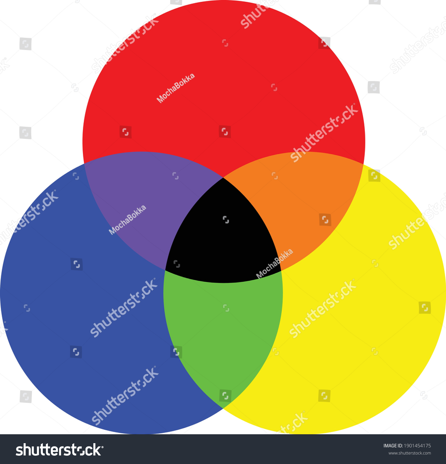 Three primary colors Images, Stock Photos & Vectors | Shutterstock