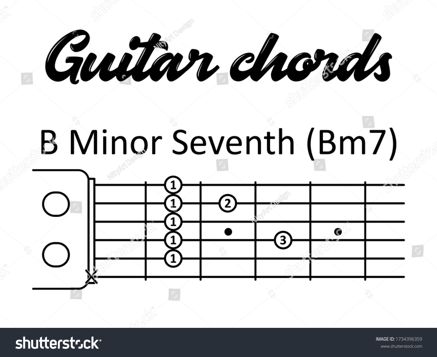 Vektor Stok Basic Guitar Chord B Minor Seventh (Tanpa Royalti ...