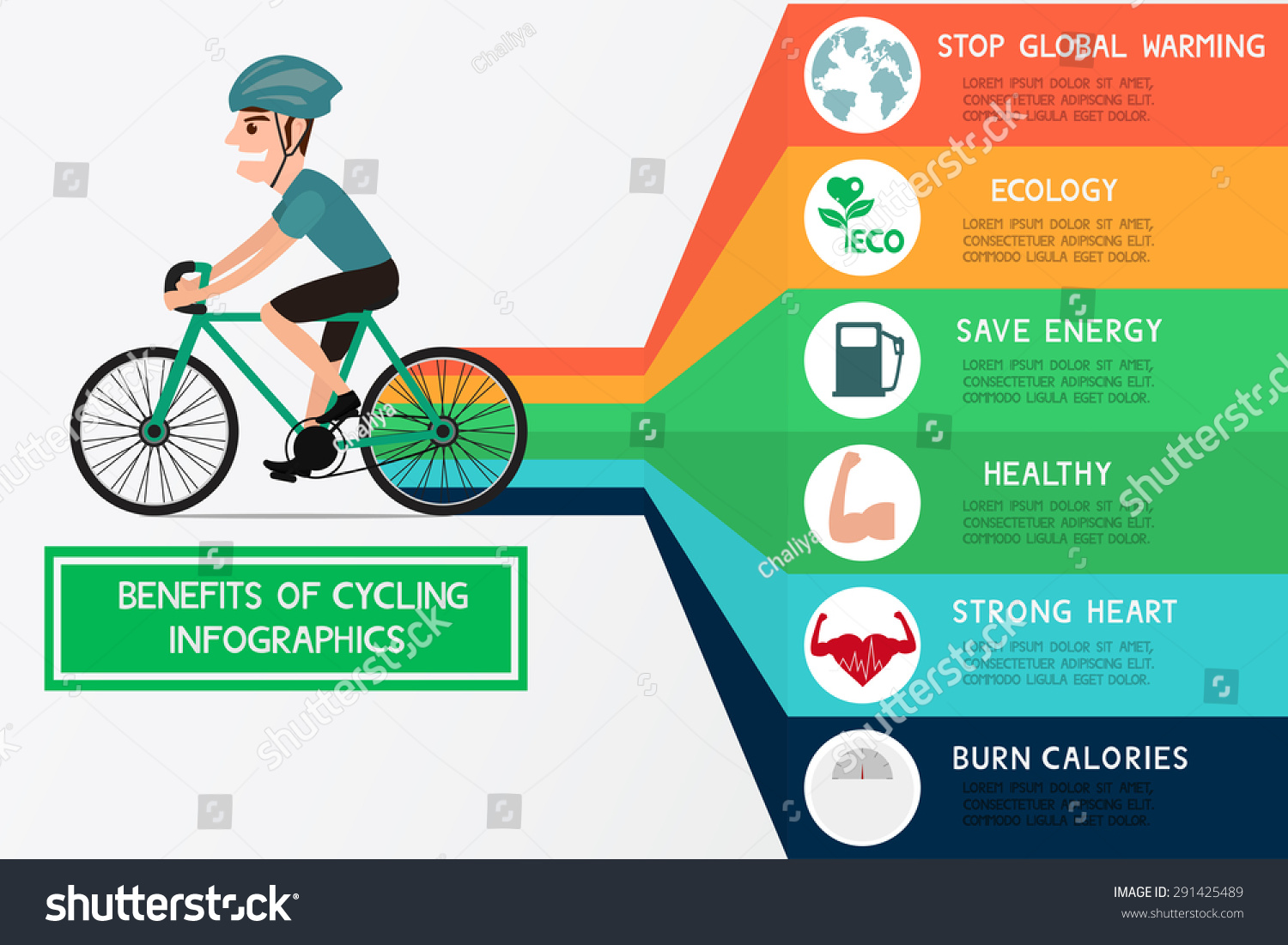 Benefits Cycling Infographics Cartoon Vector Illustration Stock Vector Royalty Free 291425489