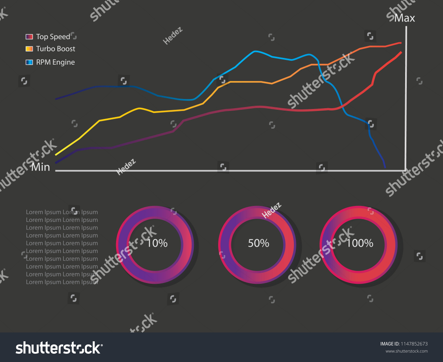 Car Performance Lined Graphinfographics Elementsvector Esp Stock Vector