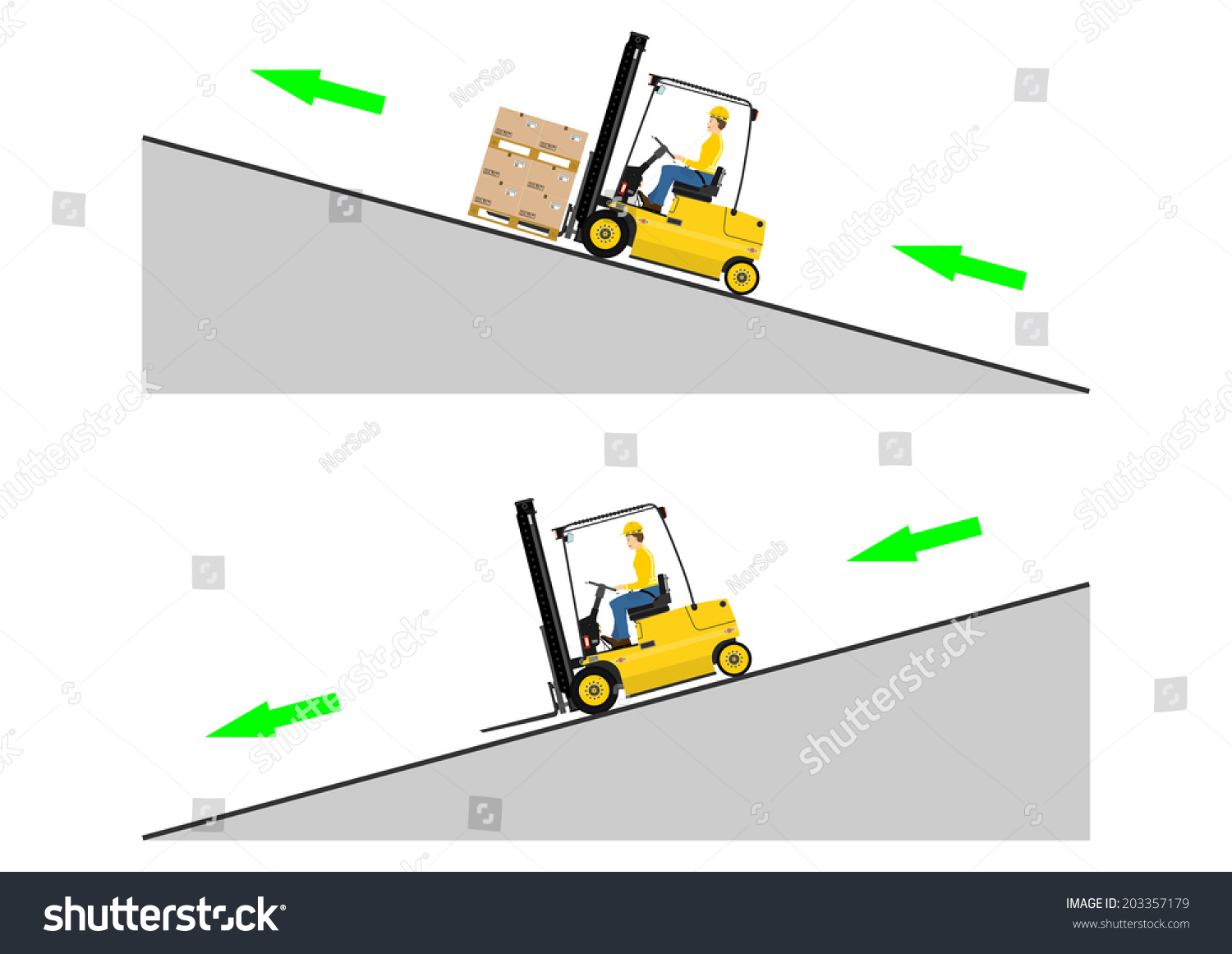 Dangers Driving Forklift Truck Vector Stock Vector Royalty Free Dangers Driving Forklift Truck Vector Stock Vector Royalty Free