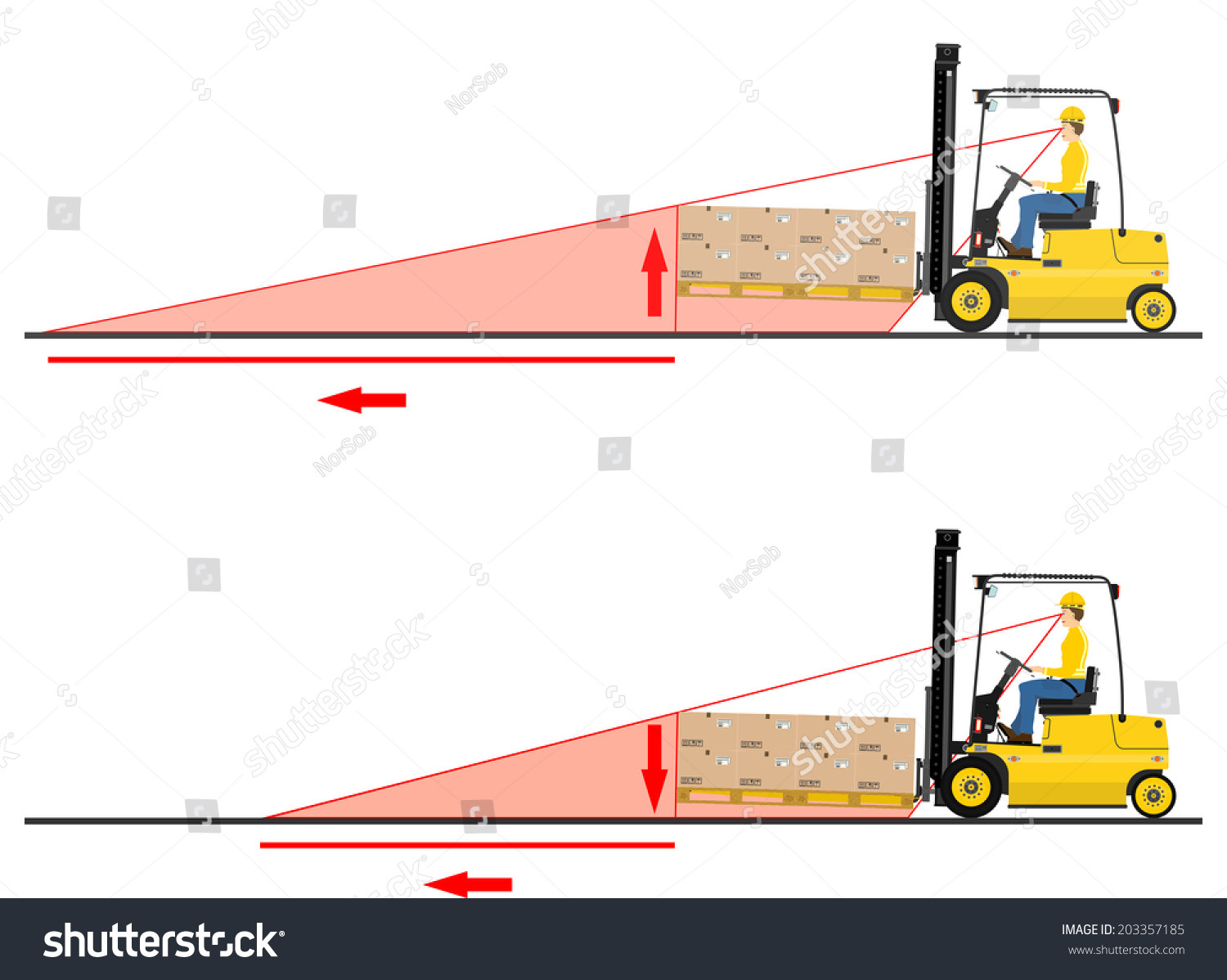 Dangers Driving Forklift Truck Vector Stock Vector Royalty Free Dangers Driving Forklift Truck Vector Stock Vector Royalty Free
