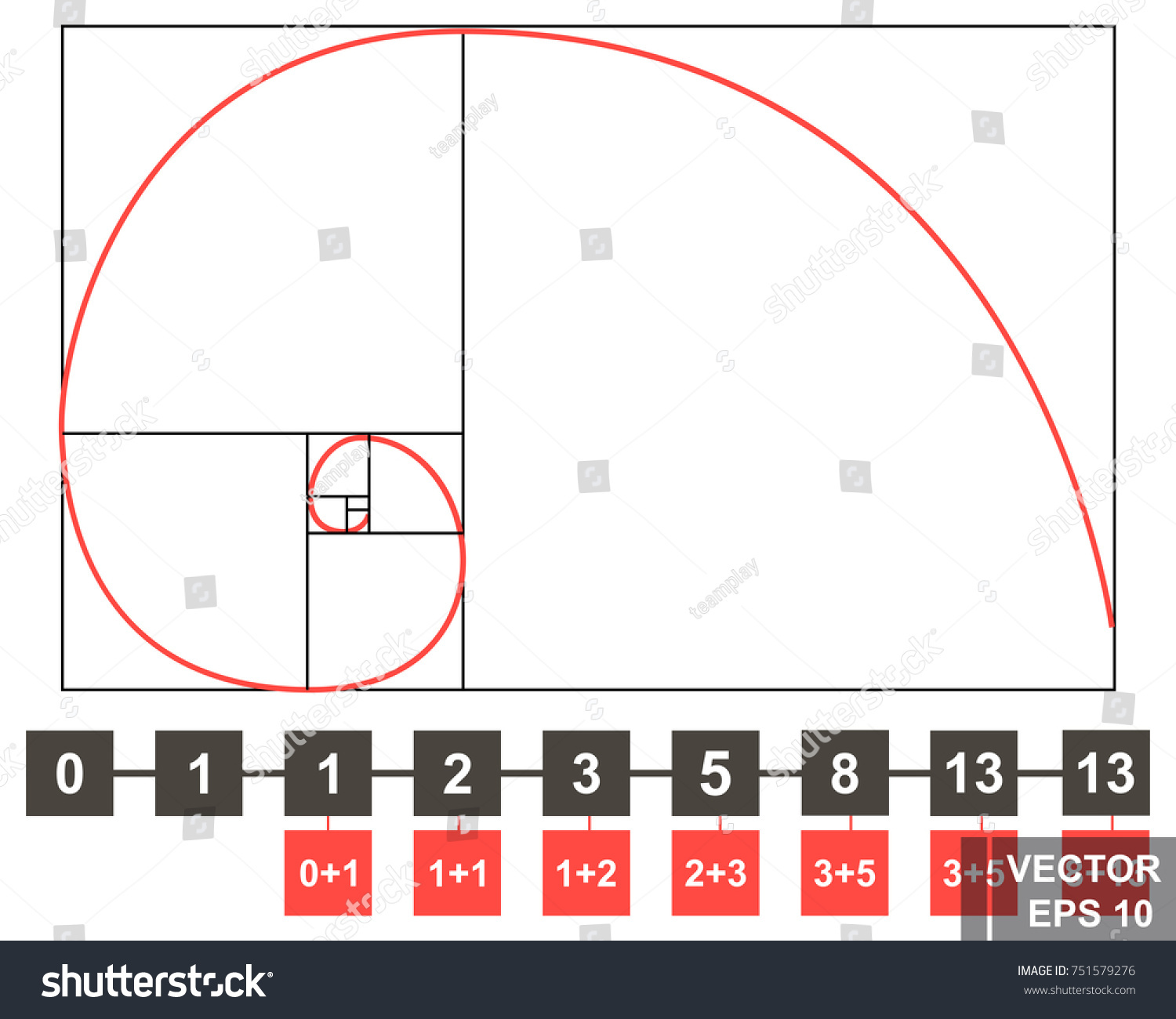 golden section composition