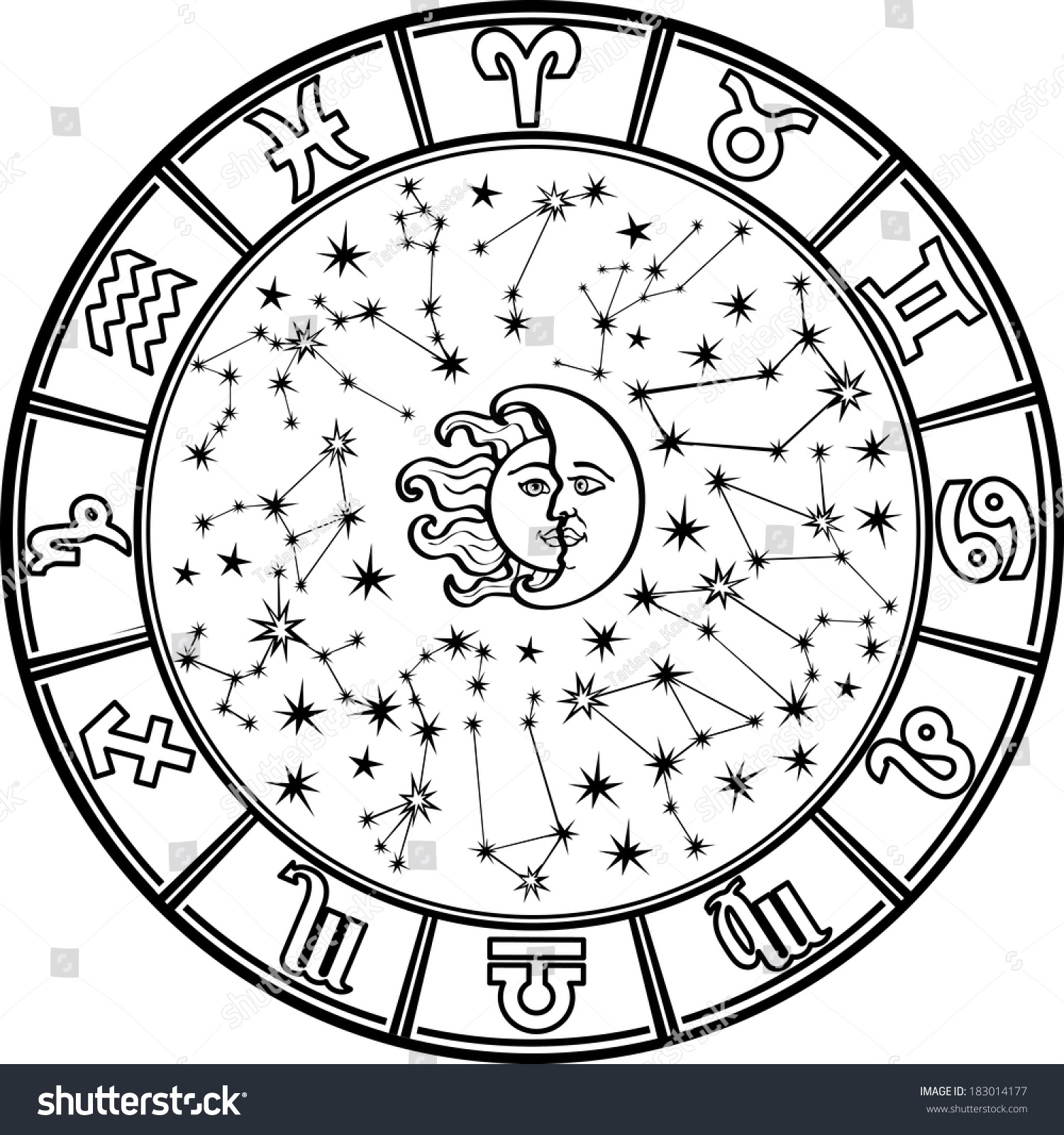 vector zodiac circle Signs Constellations Zodiacinside Horoscope Circle Zodiac