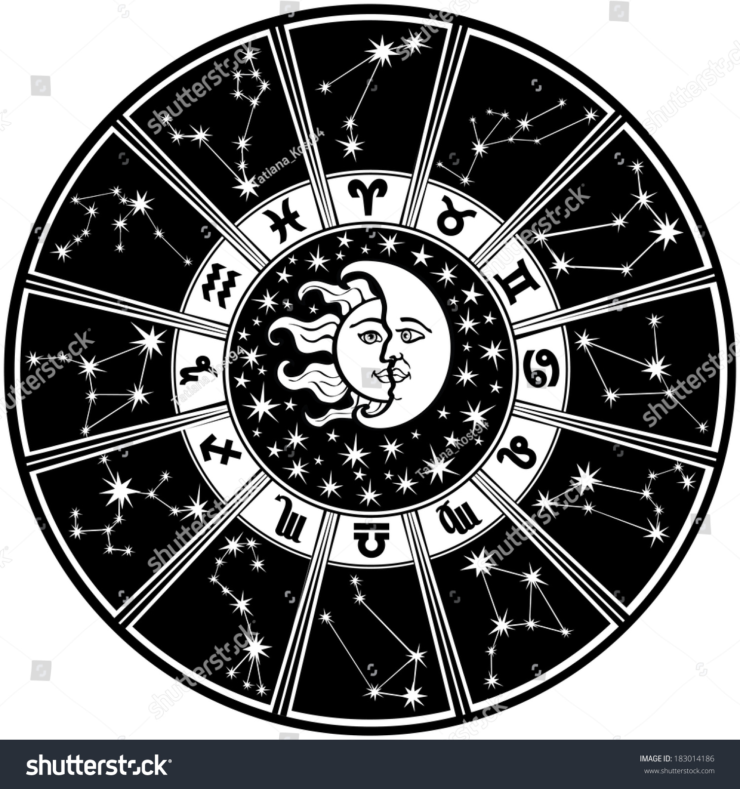 Download Horoscope Circle Zodiac Signs Constellations Zodiacinside ...