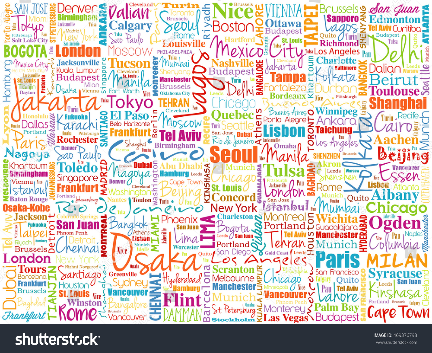 Largest Cities World Word Cloud Collage Stock Vector (Royalty Free ...