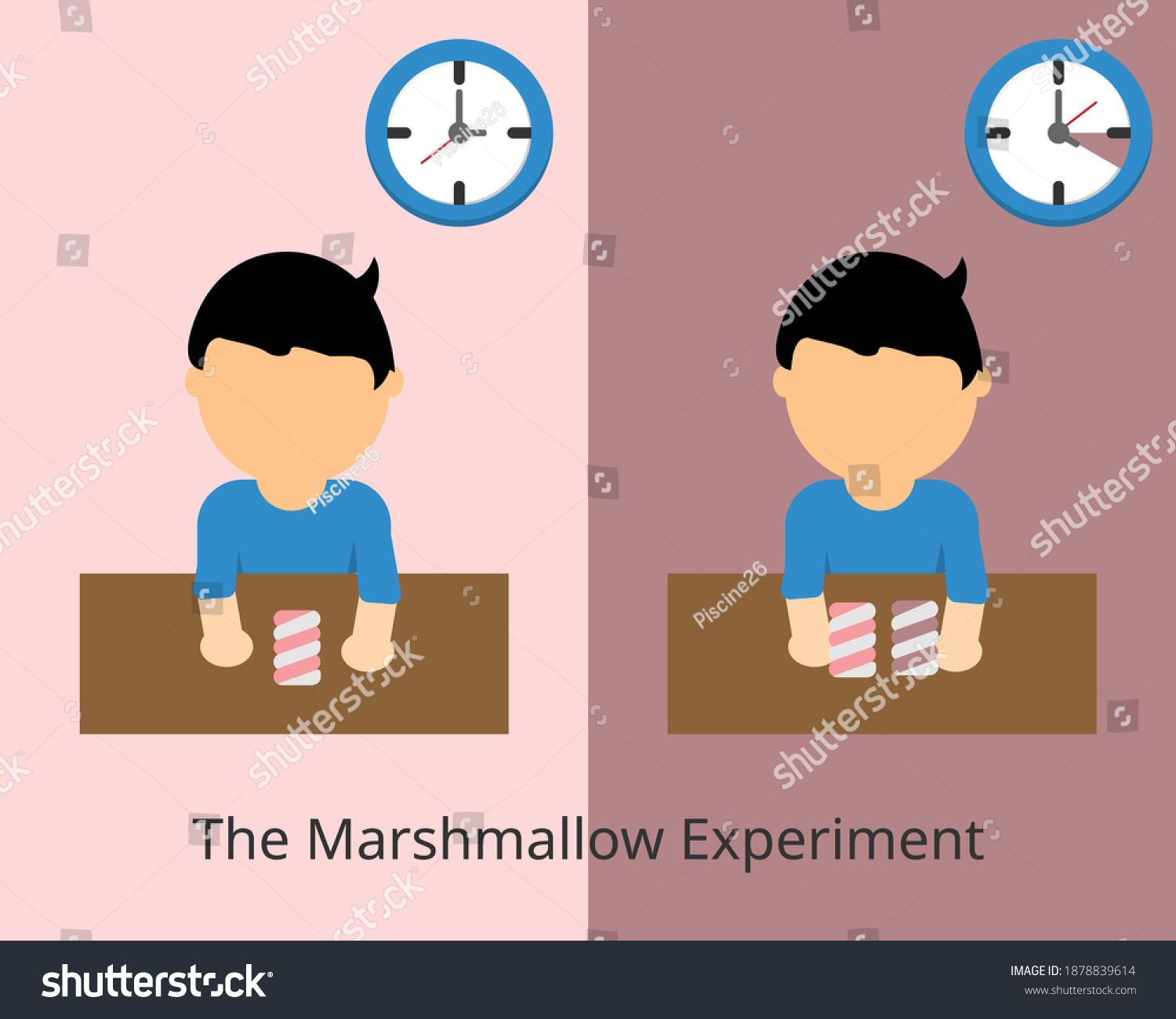 the marshmallow experiment instant gratification