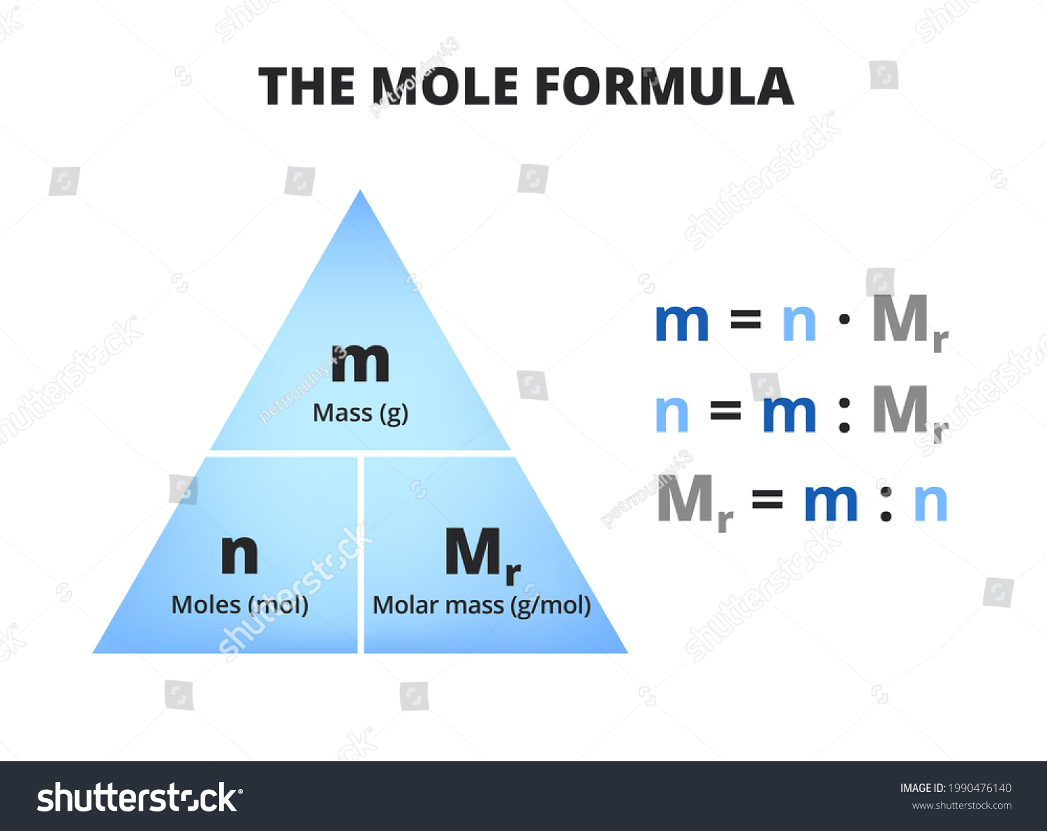 Mole Formula Triangle Pyramid Isolated On Stock Vector Royalty Free 1990476140