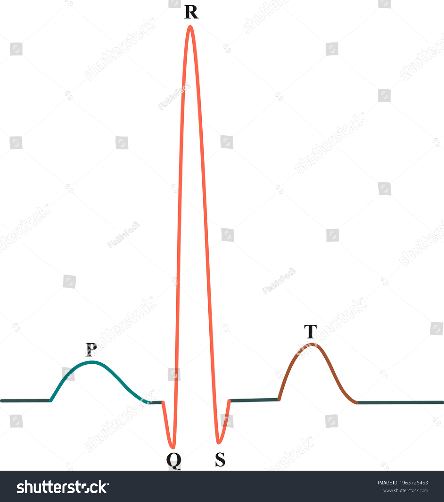 1 Tp interval Images, Stock Photos & Vectors | Shutterstock