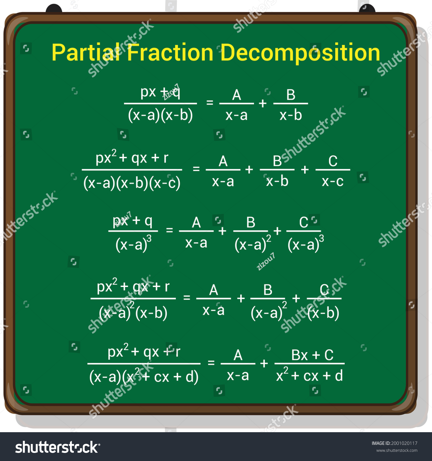 Partial Fraction Decomposition Calculator Solves Instantly