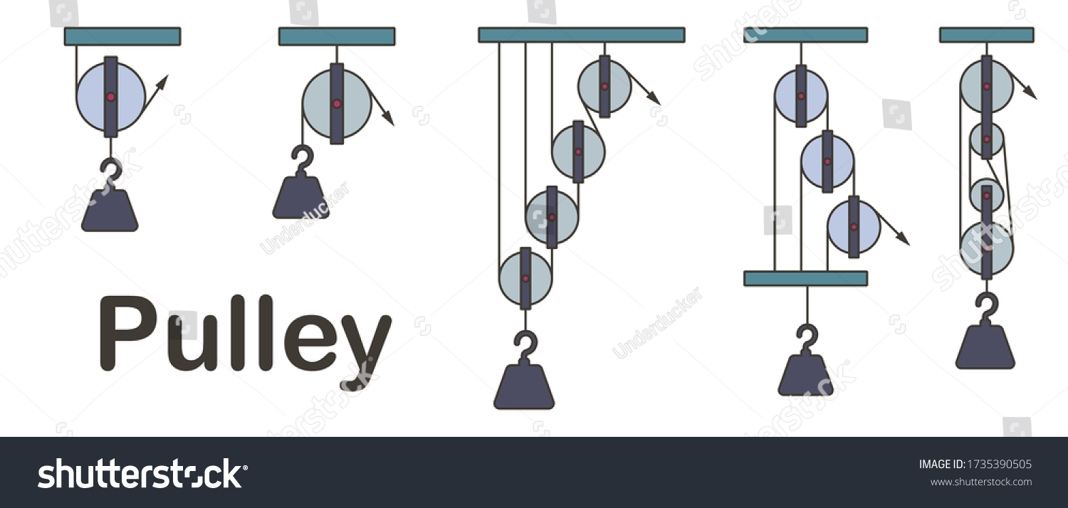 Picture Show Characteristic Difference Pulley Used Stock Vector ...