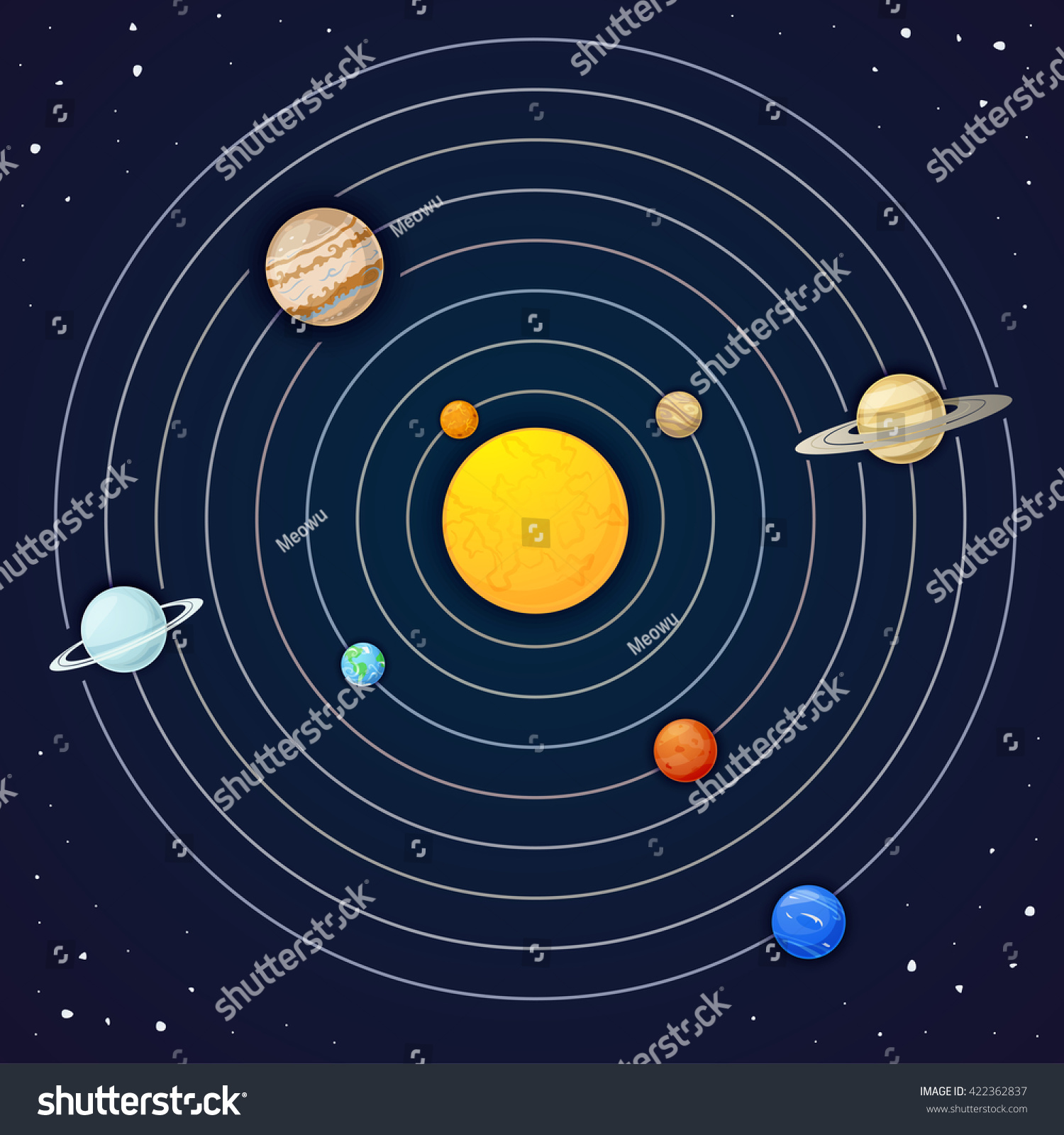 Planets In Our Solar System Clip Art