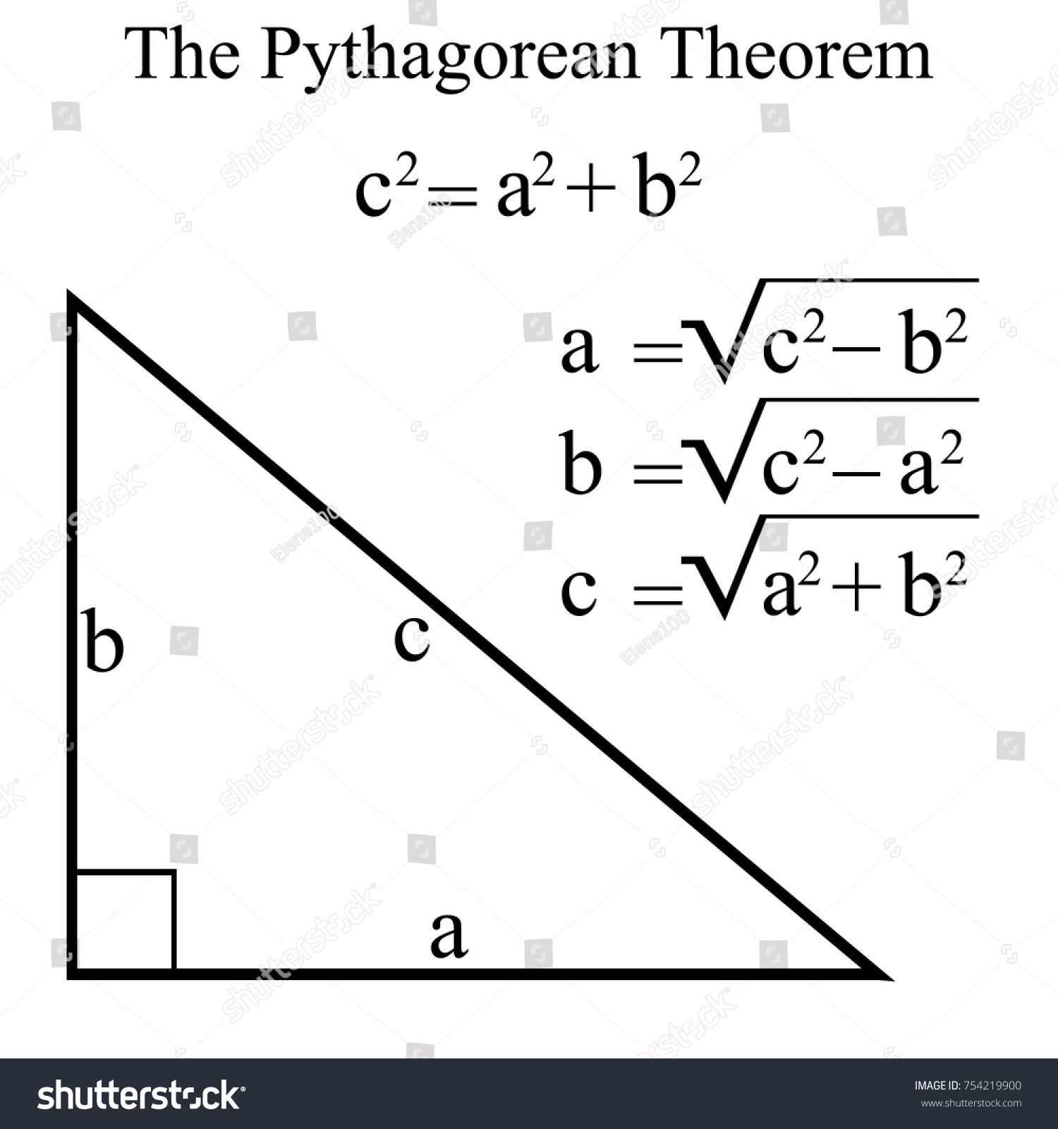 Pythagoras theorem Pythagorean theorem