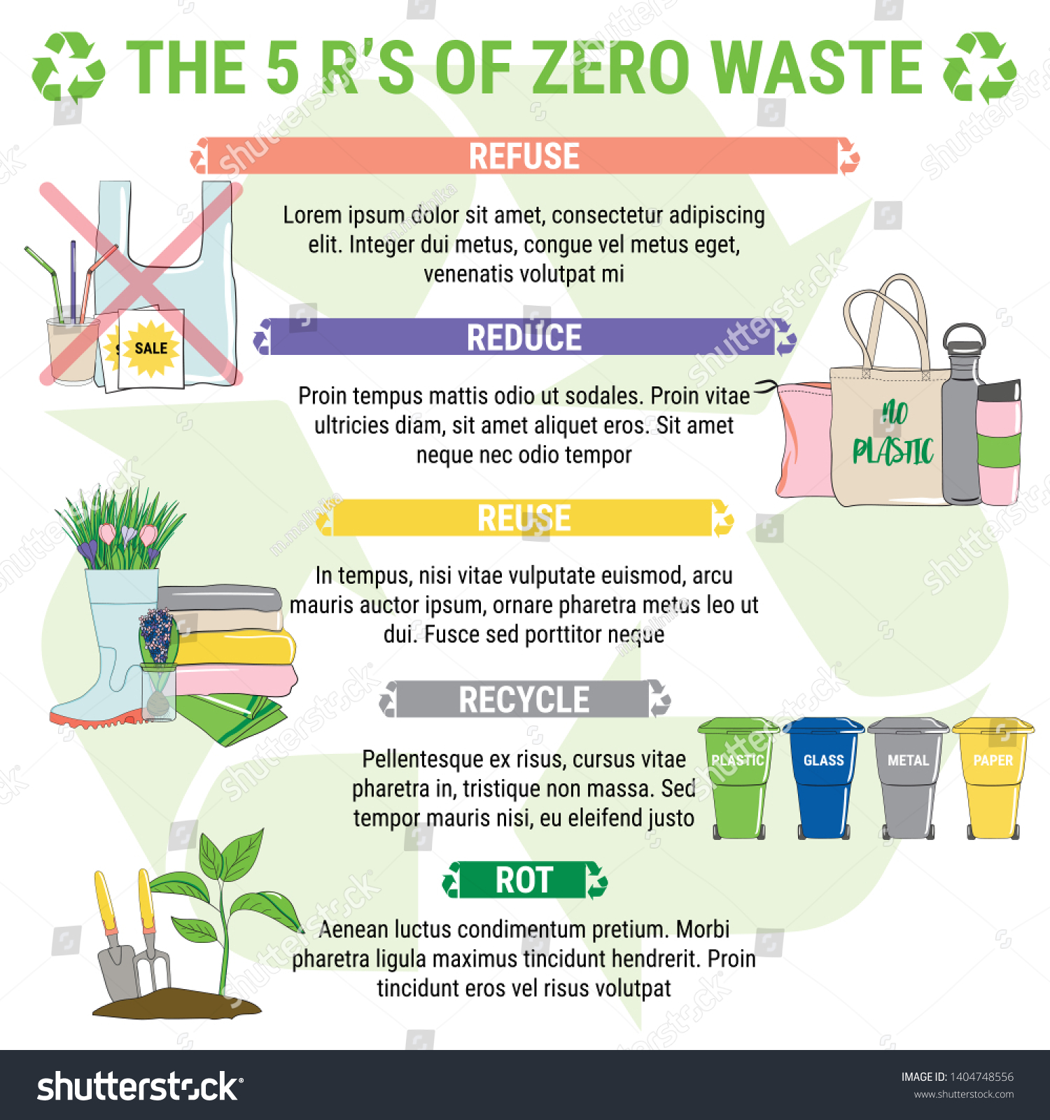 5 Zero Waste Sustainable Development Principles Stock Vector (Royalty ...