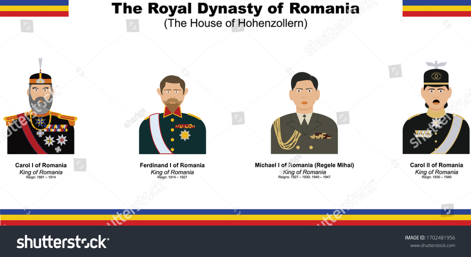 SVG of The Royal Dynasty of Romania (The House of Hohenzollern) svg