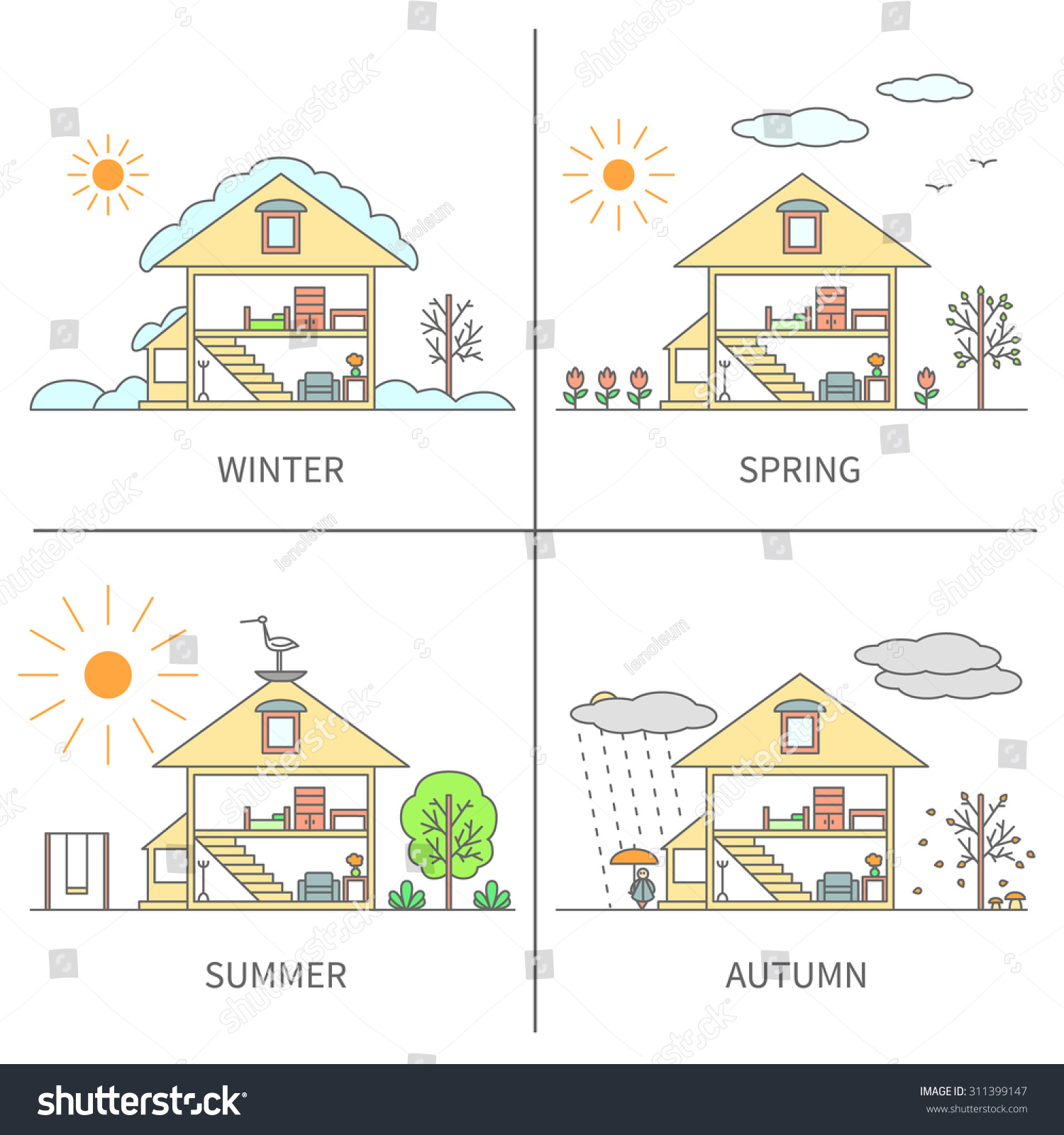 The Same Landscape Scene (House And Yard) In Different Seasons Of The ...