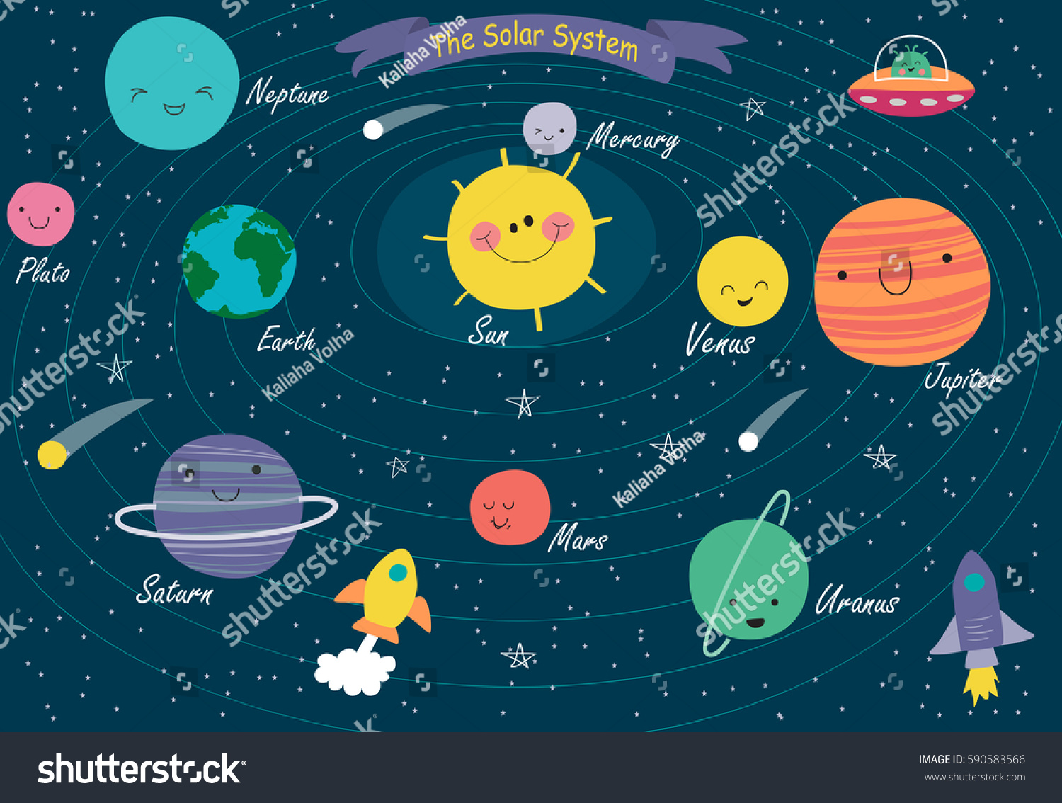 Solar System Planets Cartoon