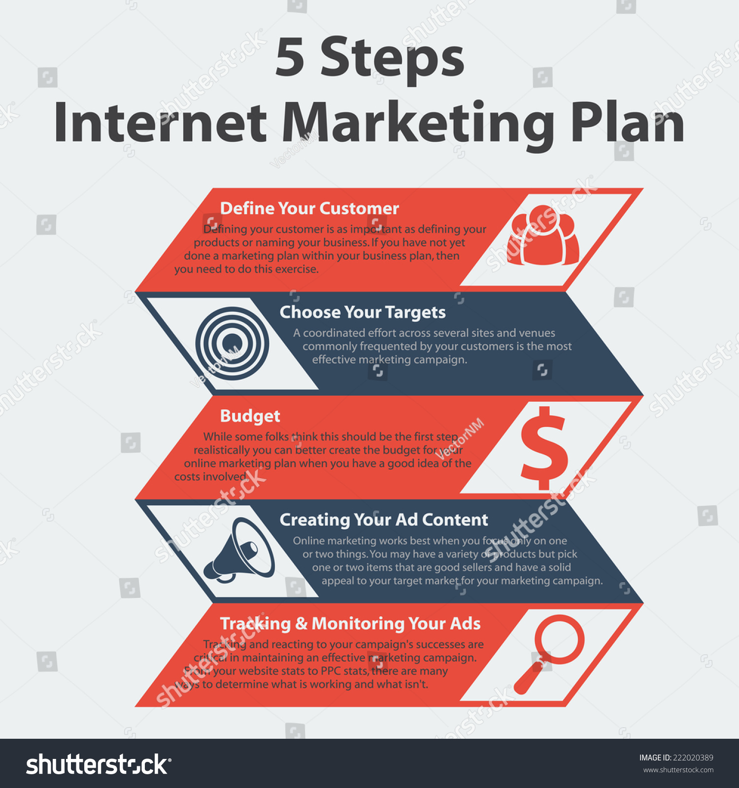 what is vector marketing