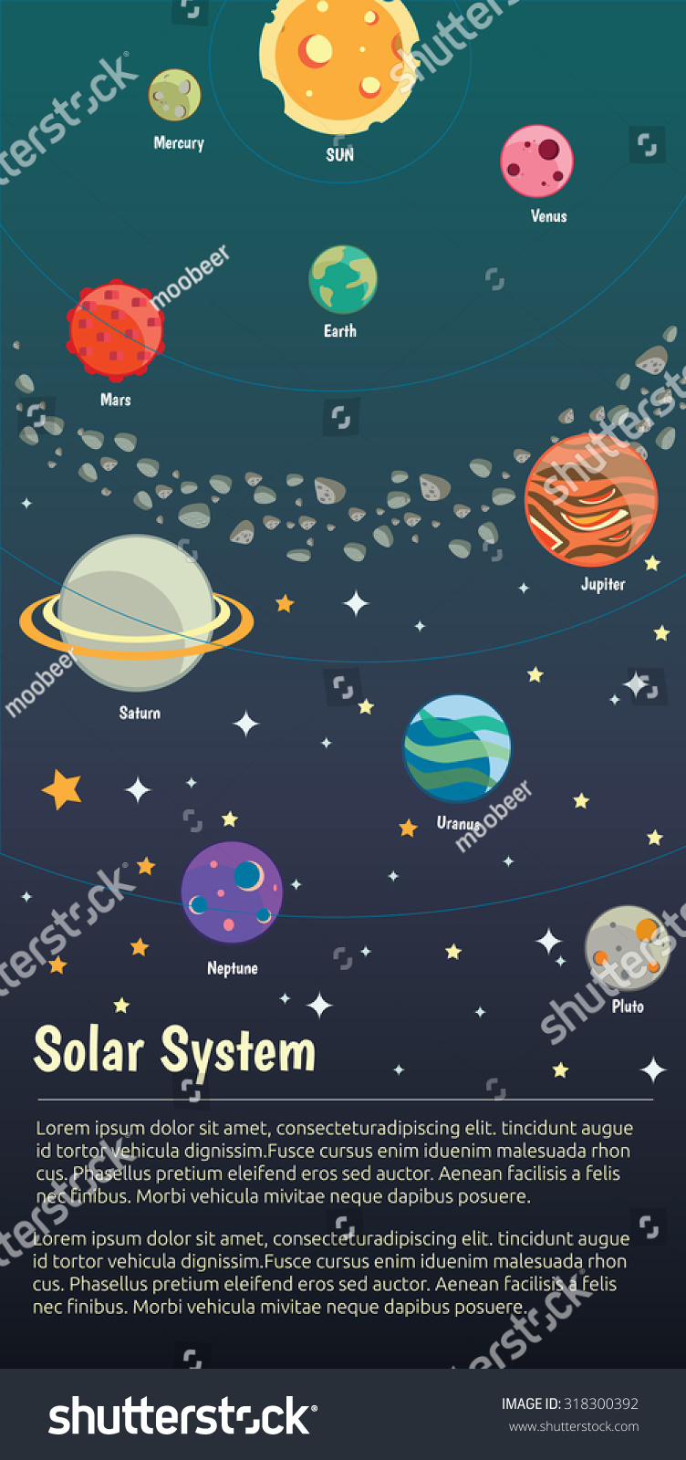 The Universe Kids, Planets Comparison, Sun And Moon , Galaxies ...