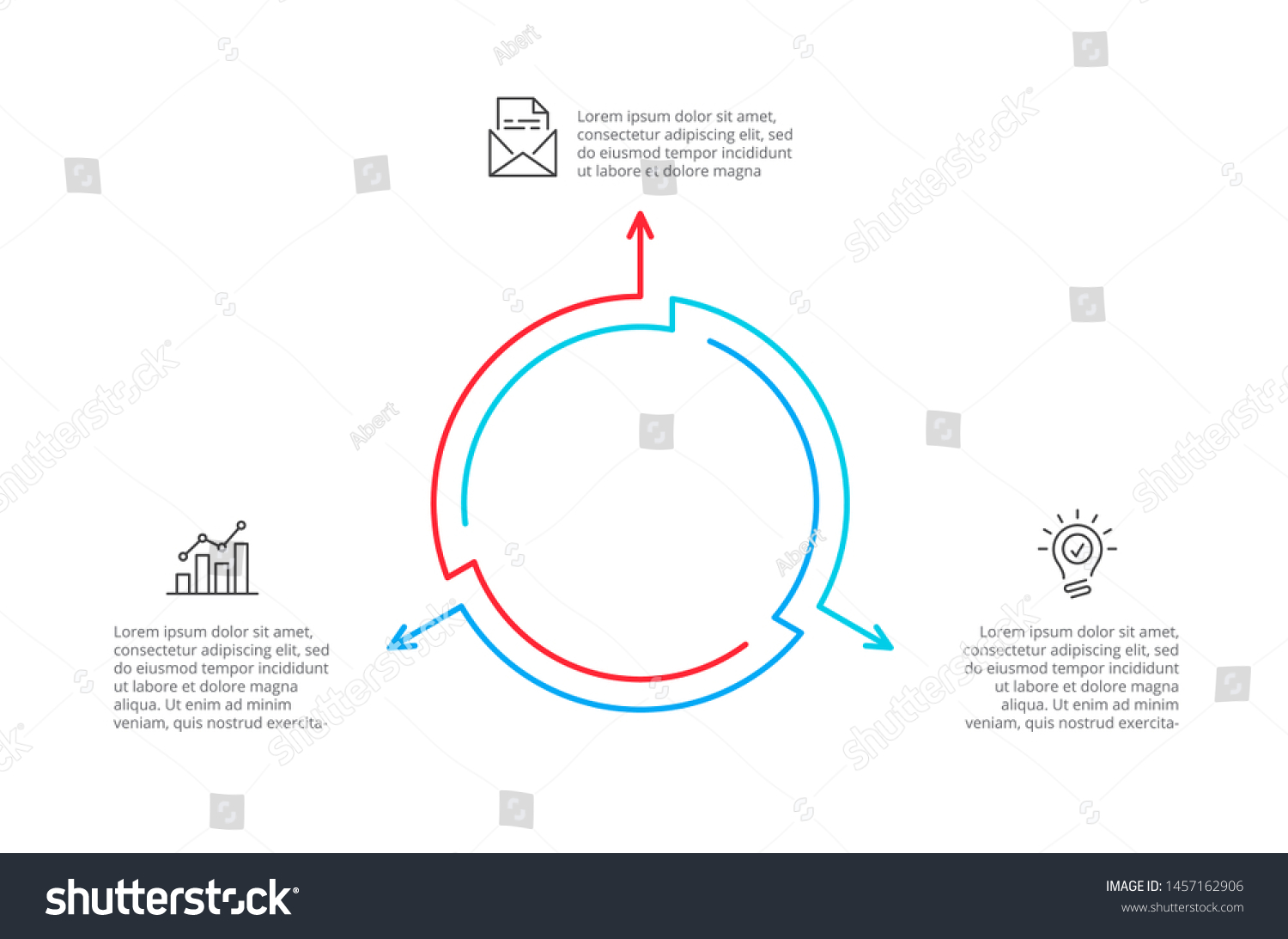 fit line cycle