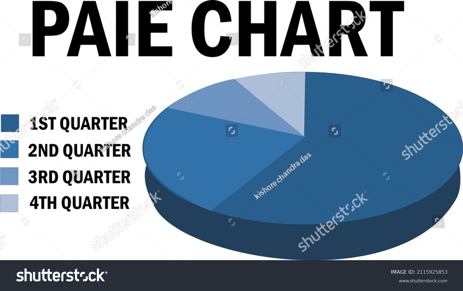 This Vector Illustration Pai Chart Stock Vector (Royalty Free) 2115925853