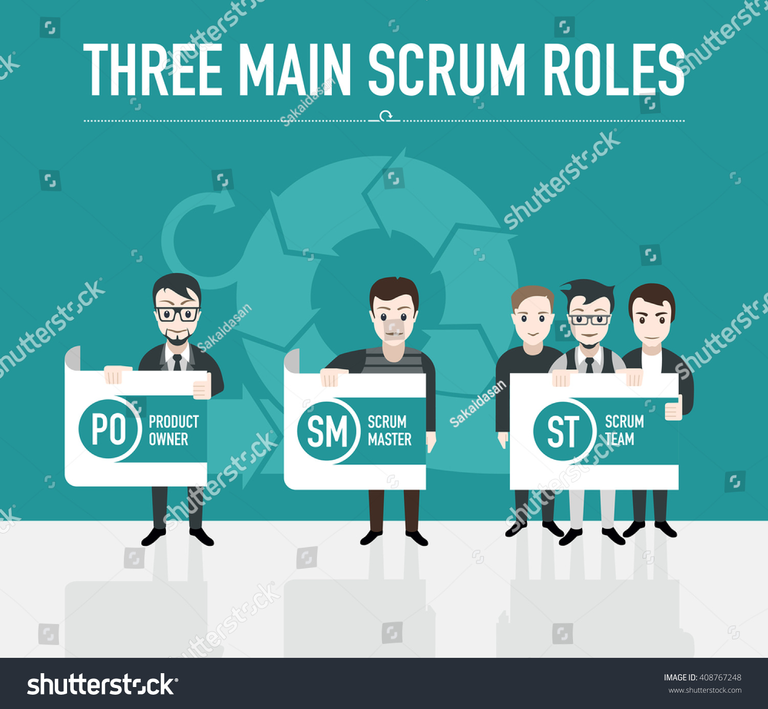 Three Main Scrum Roles Stock Vector (Royalty Free) 408767248 | Shutterstock