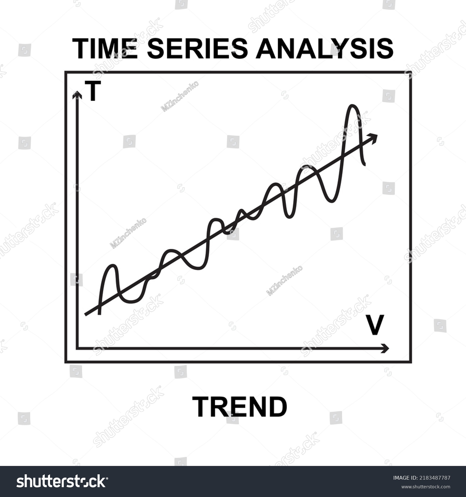 Time Series Analysis Trend Diagram Run Stock Vector (Royalty Free ...