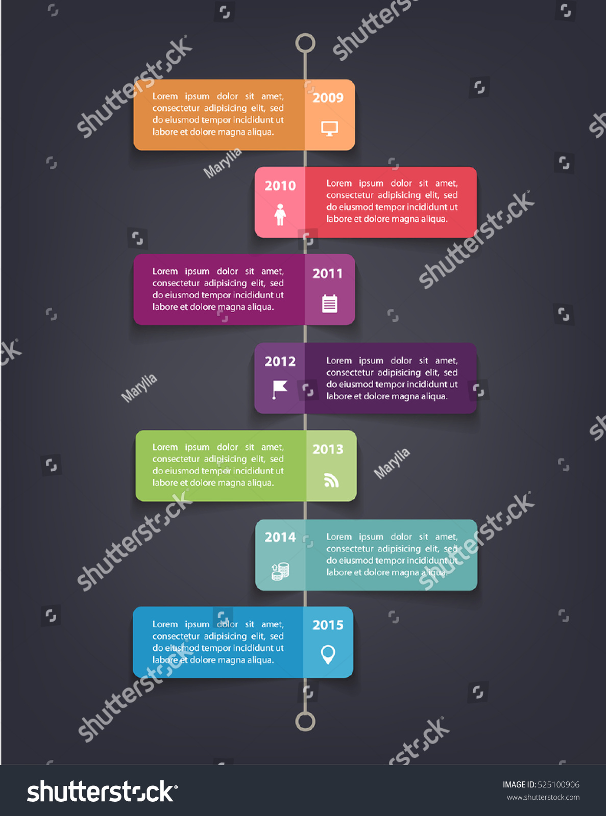 process timeline template