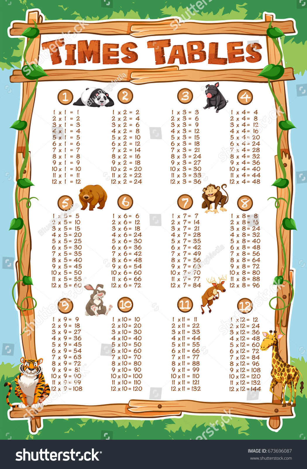 Times Tables Chart Animals Background Illustration Stock Vector ...