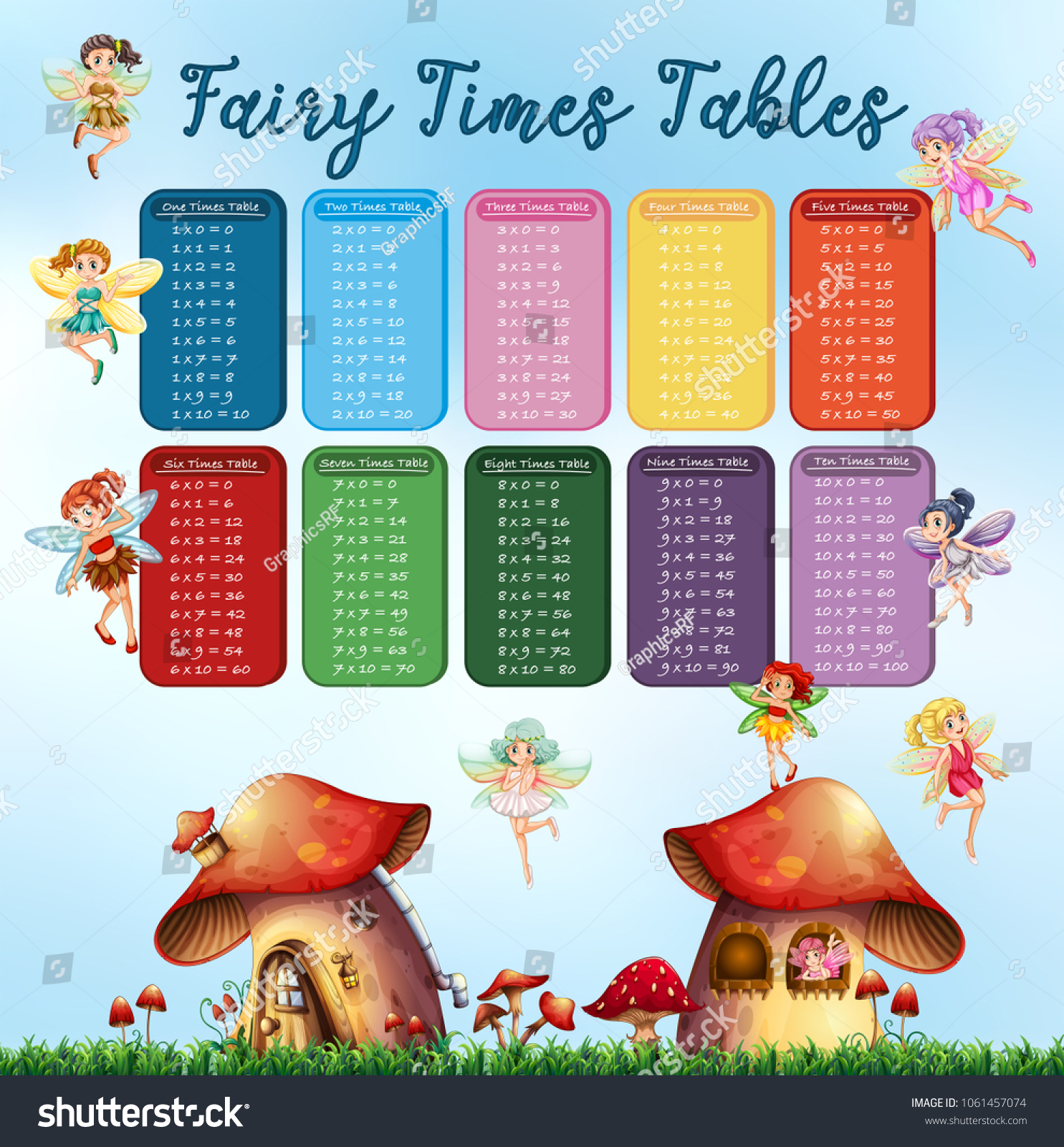 Descubra Times Tables Chart Fairies Flying Garden Imagenes De Stock En Hd Y Millones De Otras Fotos Ilustraciones Y Vectores En Stock Libres De Regalias En La Coleccion De Shutterstock Se Agregan Miles De Imagenes Nuevas De Alta Calidad Todos Los Dias